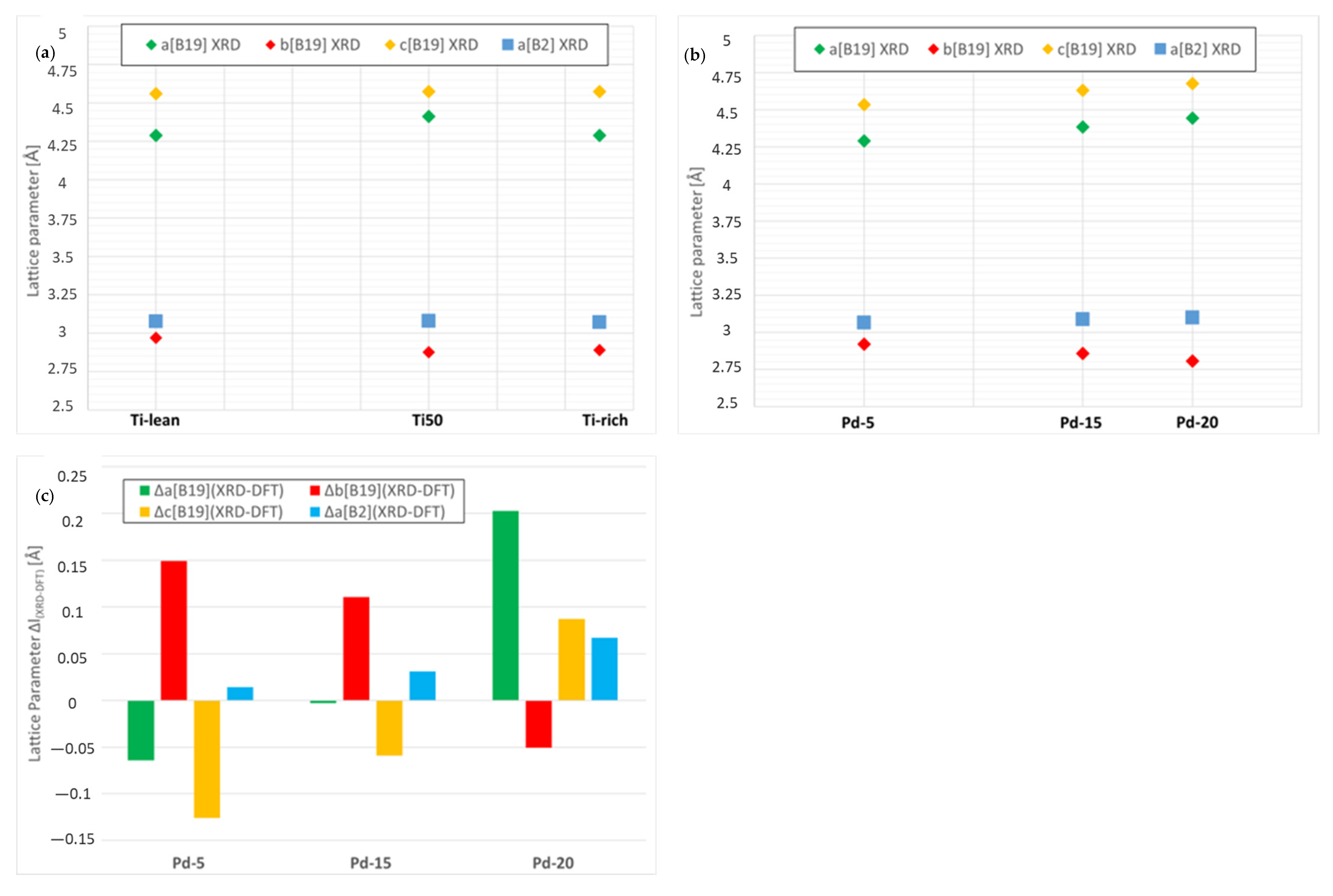 Metals 11 01387 g009