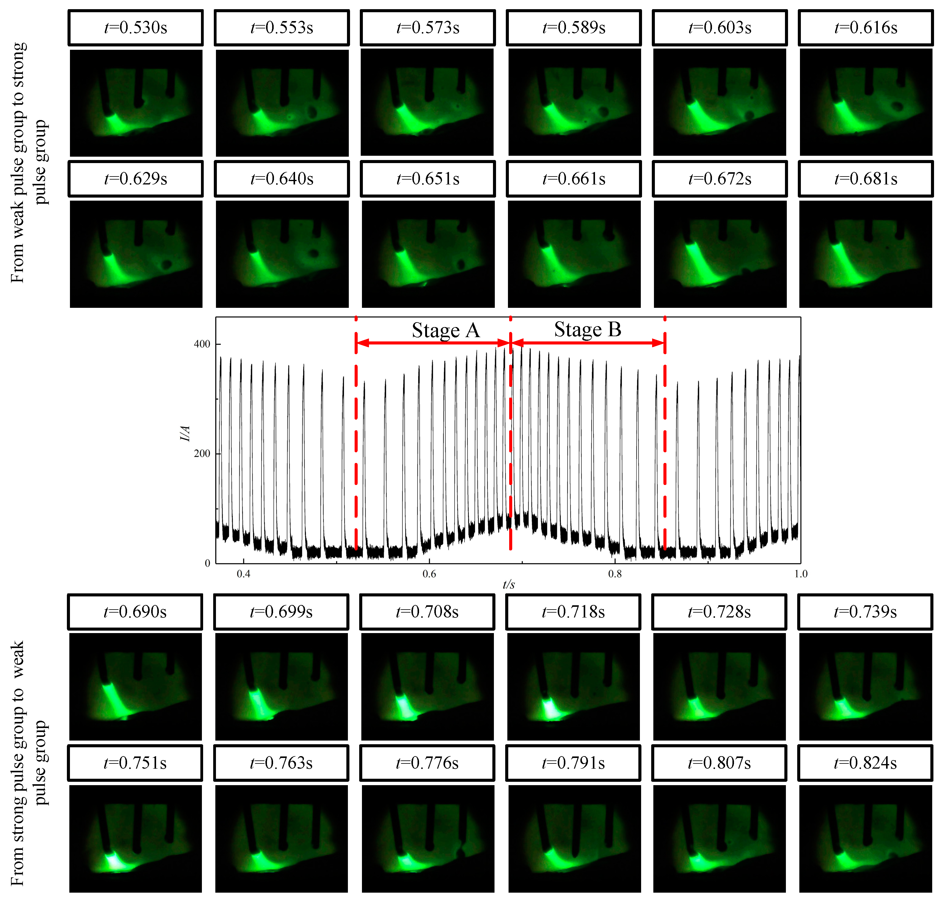 Metals 11 01388 g008 550