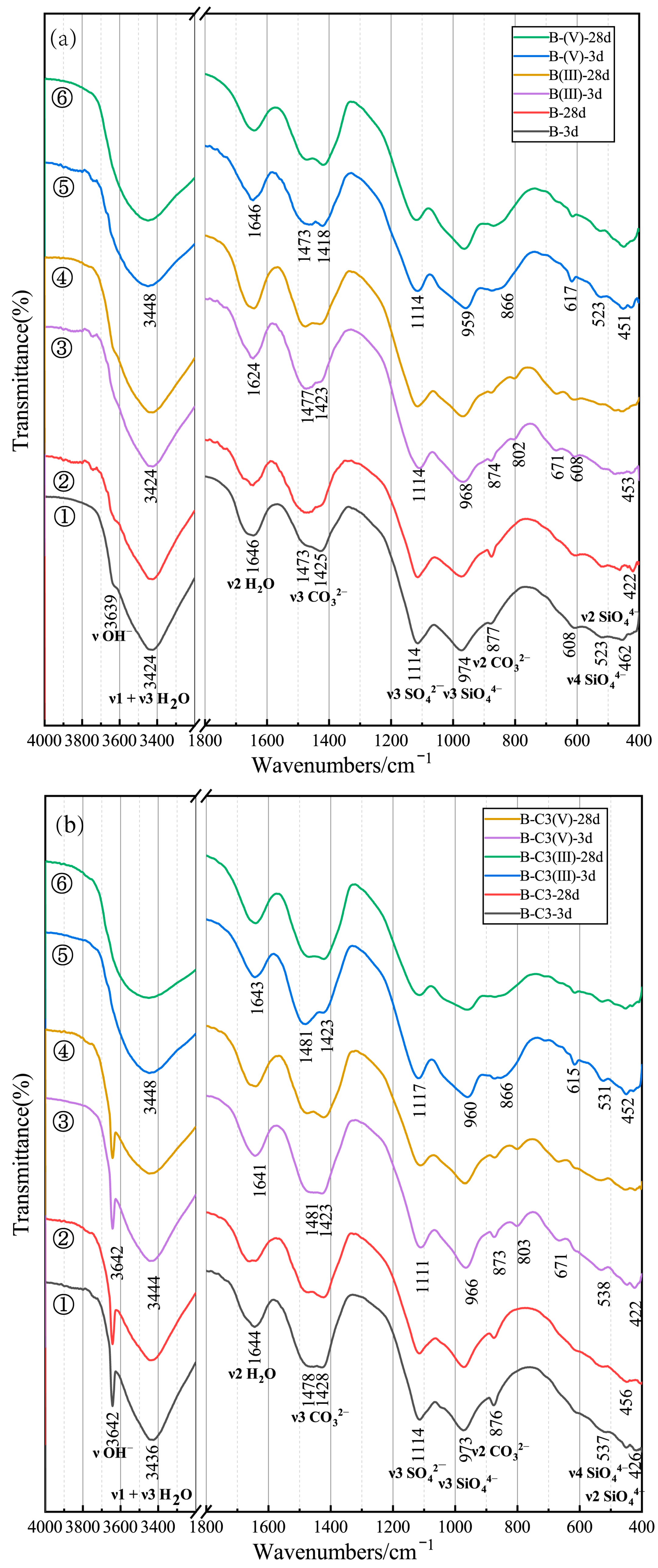 Metals 11 01389 g003