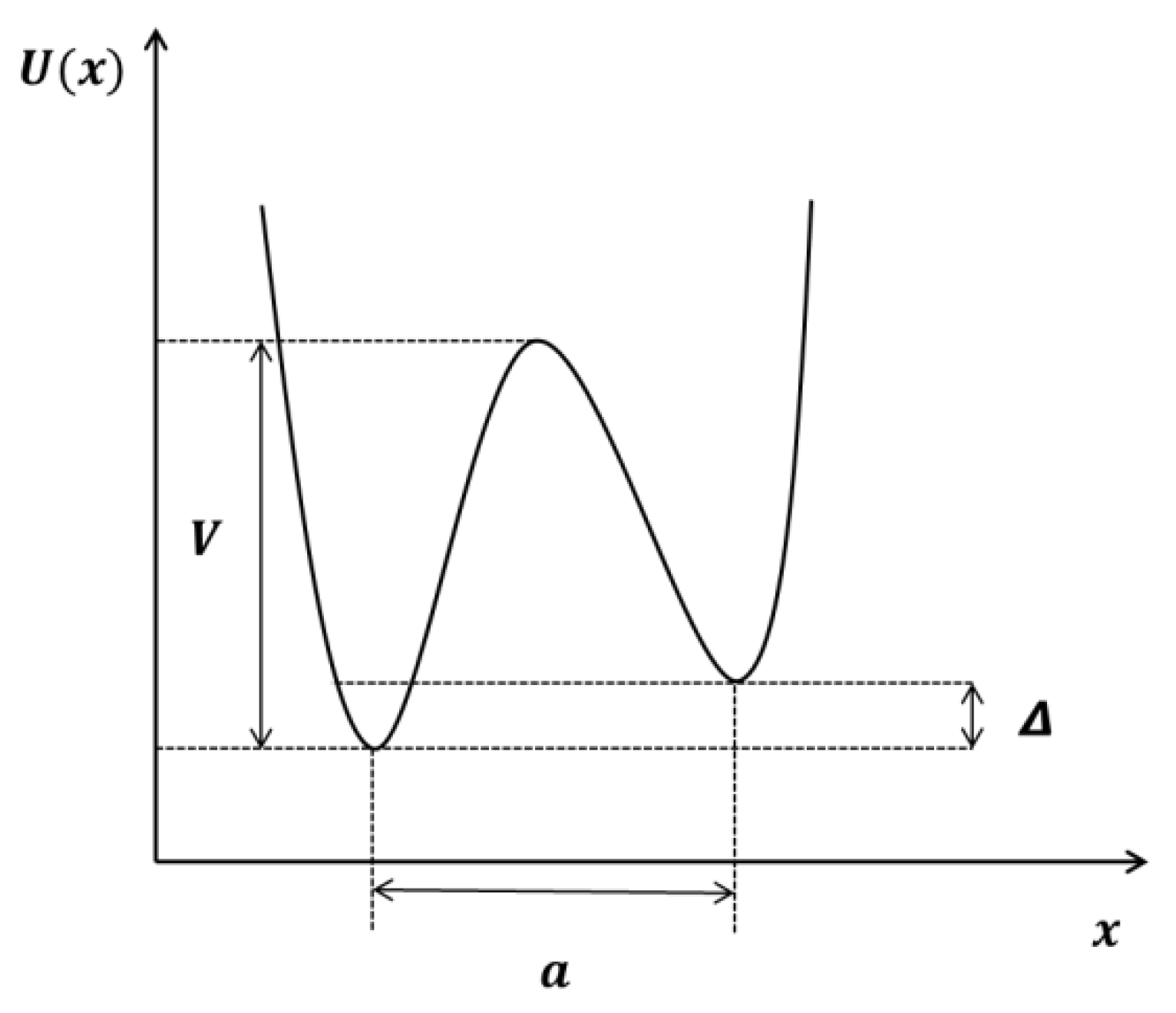 Metals 11 01390 g001 550