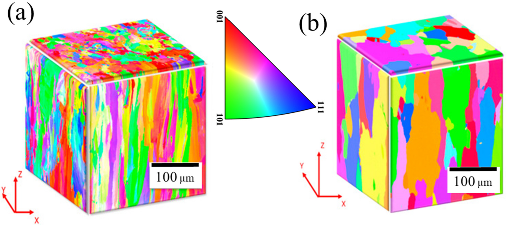 Metals 11 01391 g006 550