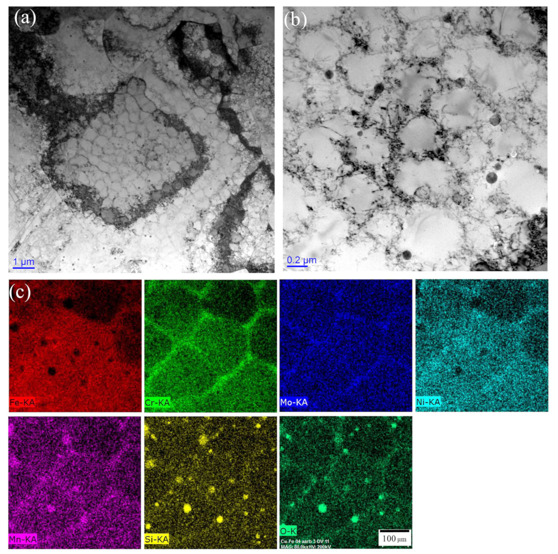 Metals 11 01391 g007 550