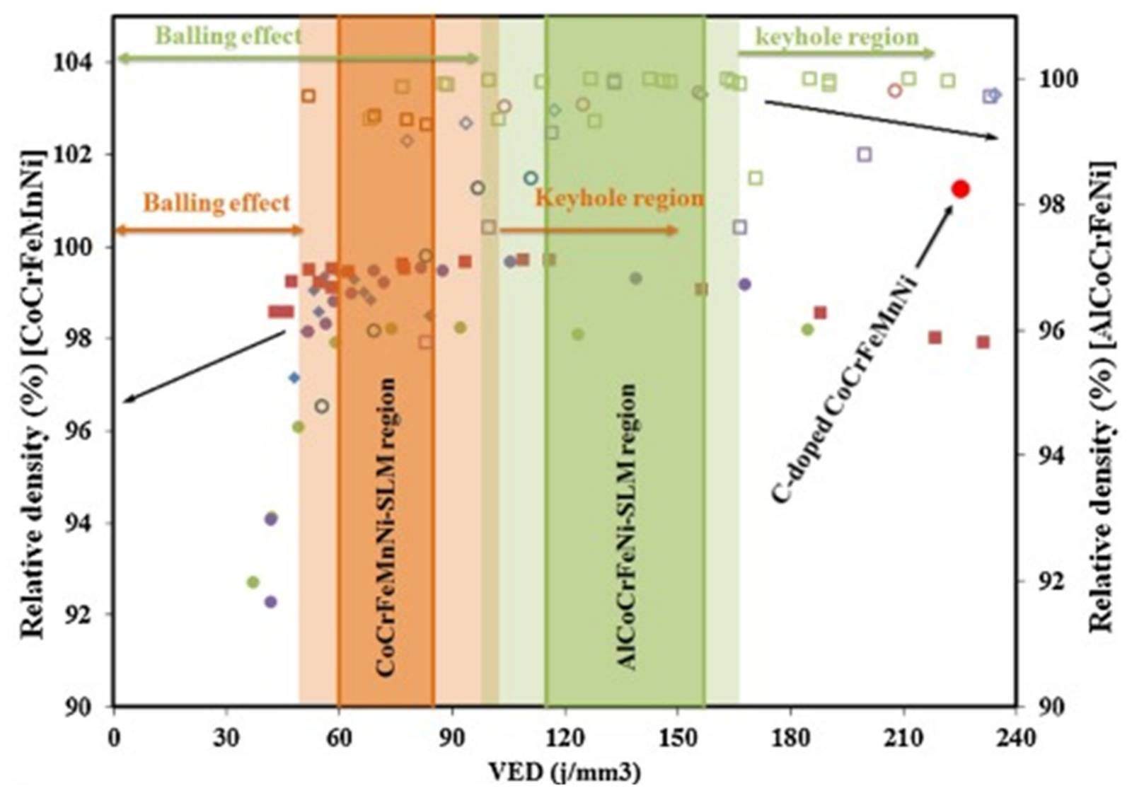 Metals 11 01391 g010 550