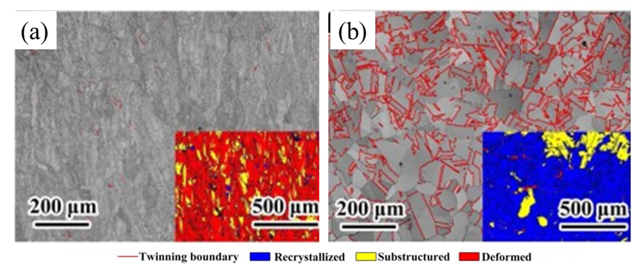 Metals 11 01391 g012 550