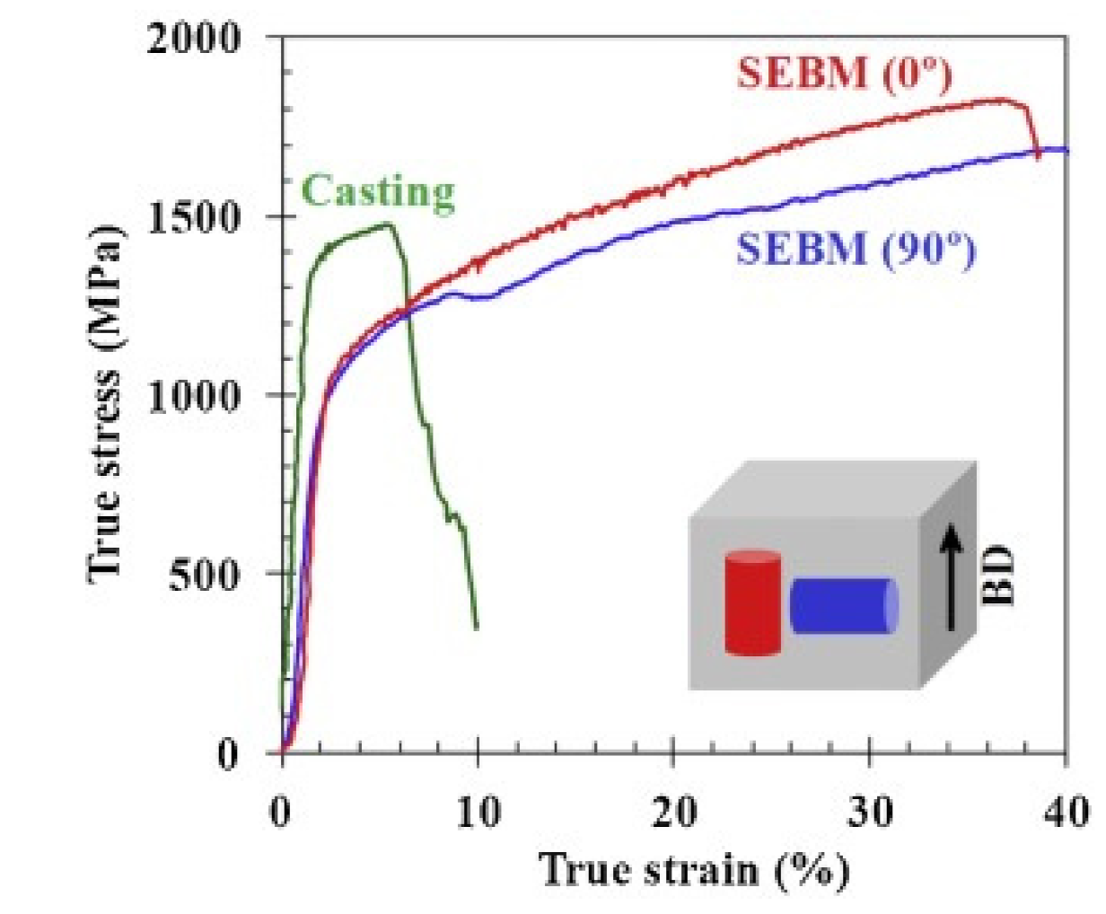 Metals 11 01391 g013 550