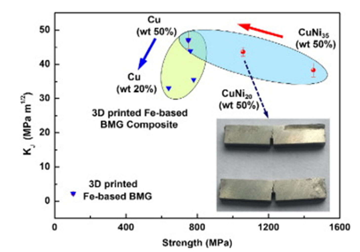 Metals 11 01391 g014 550
