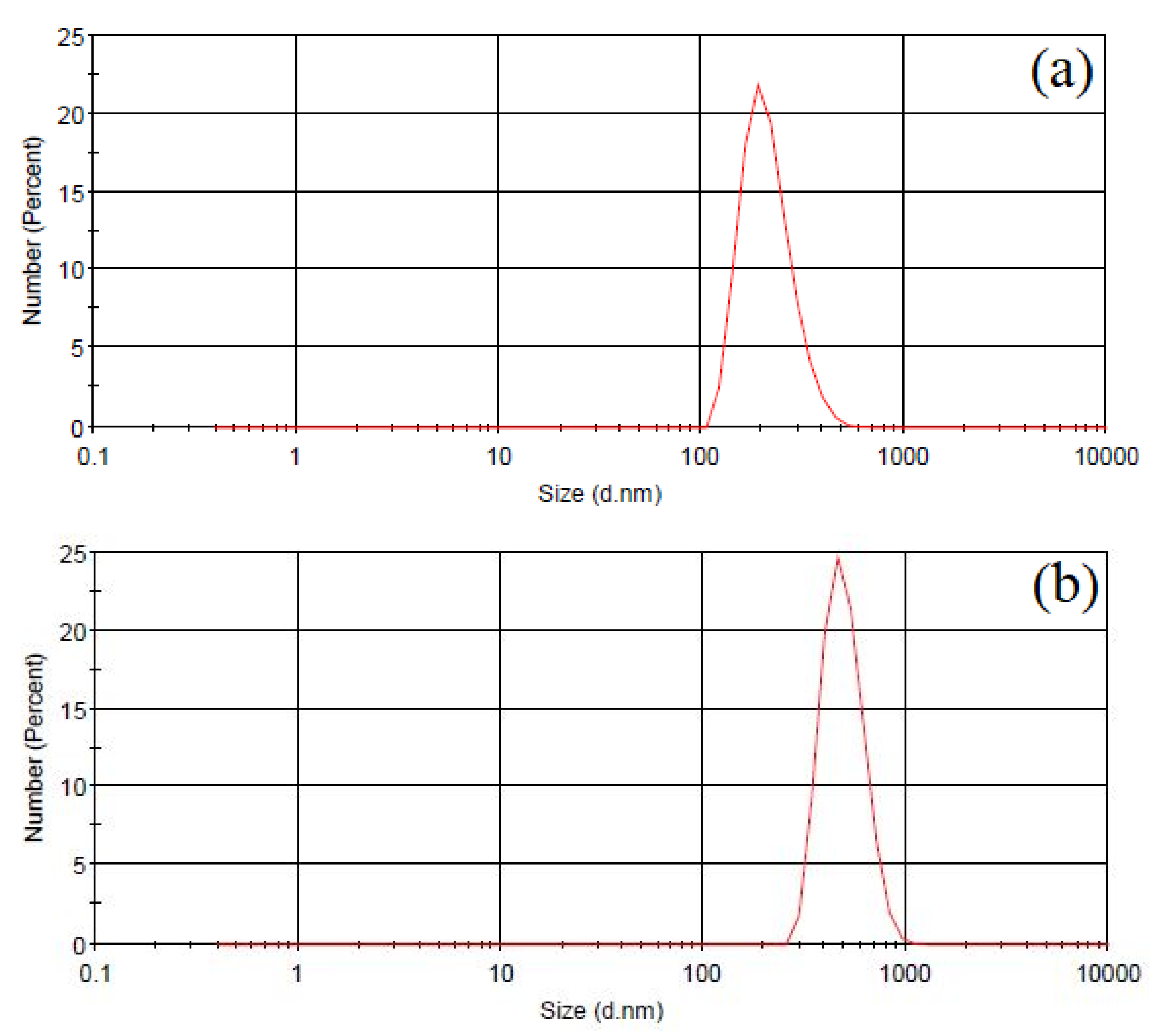 Metals 11 01392 g001