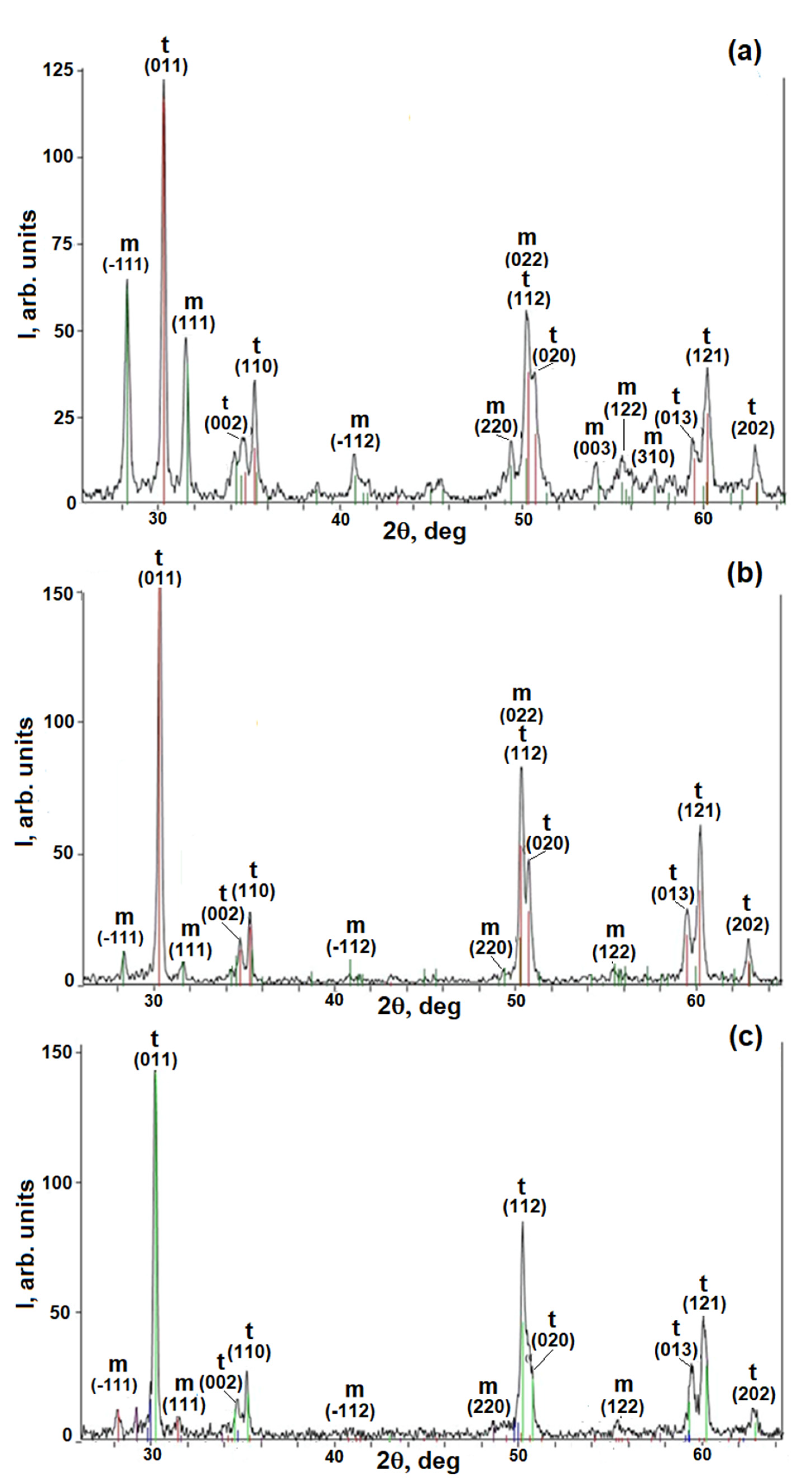 Metals 11 01392 g007