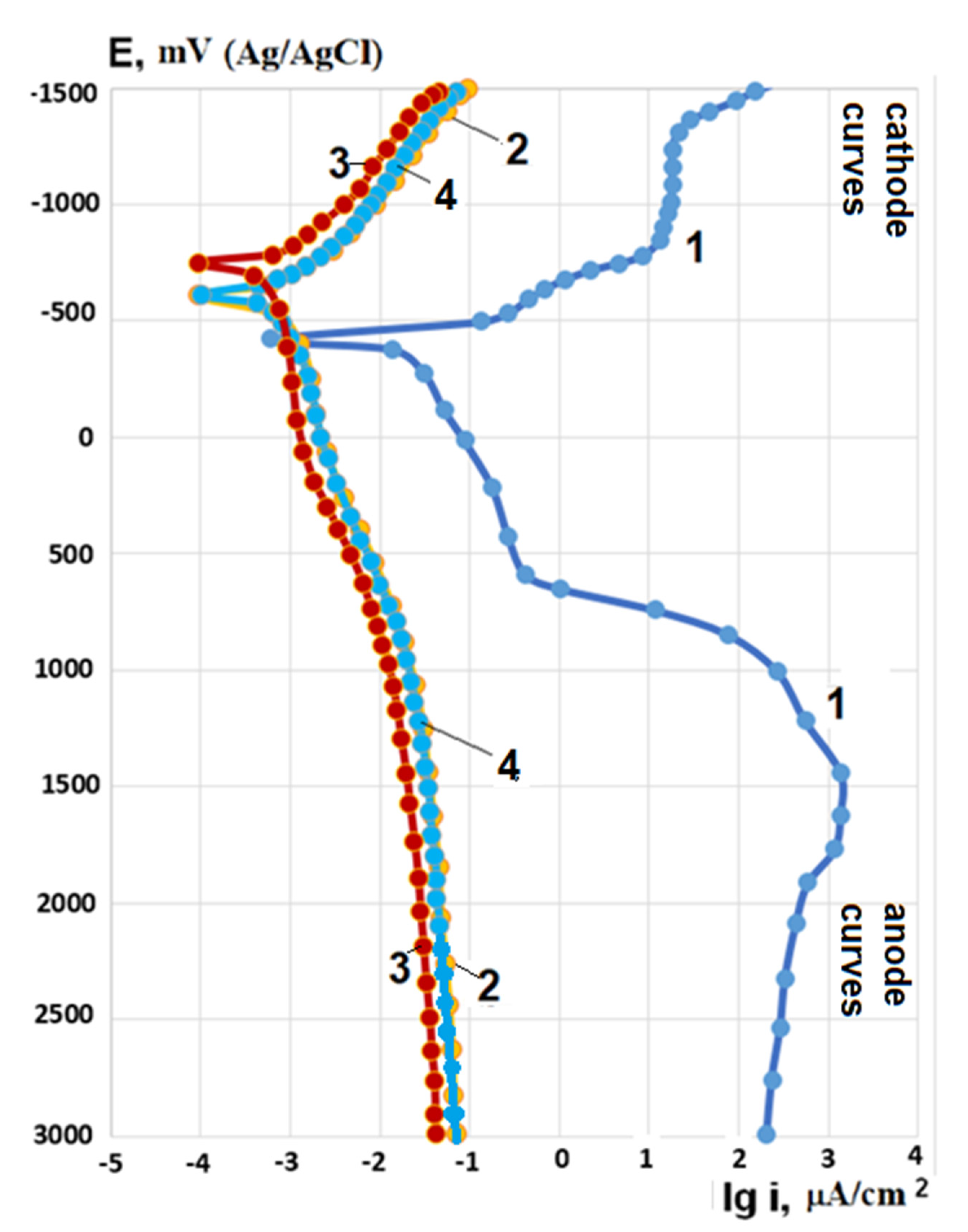 Metals 11 01392 g008