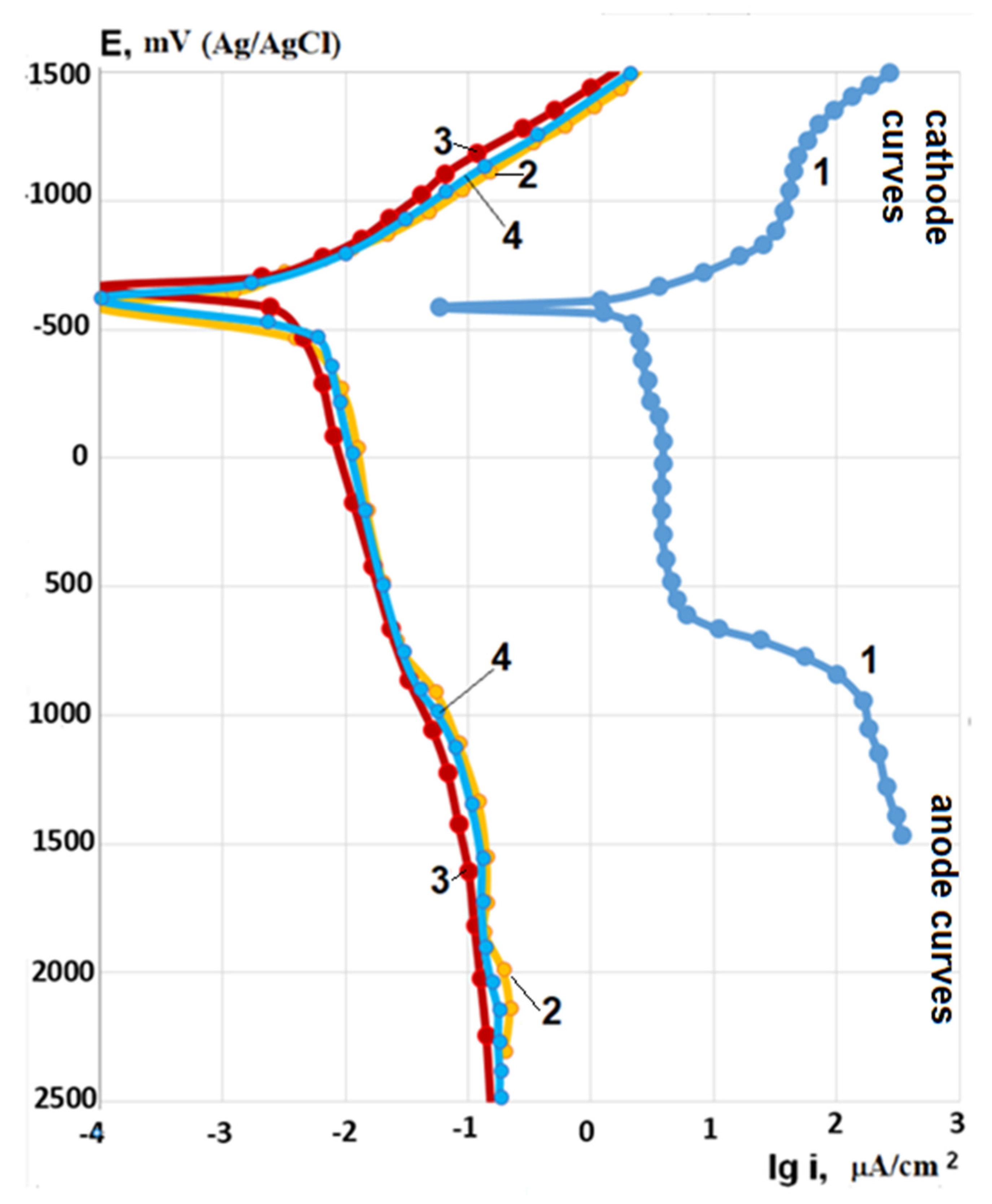 Metals 11 01392 g009