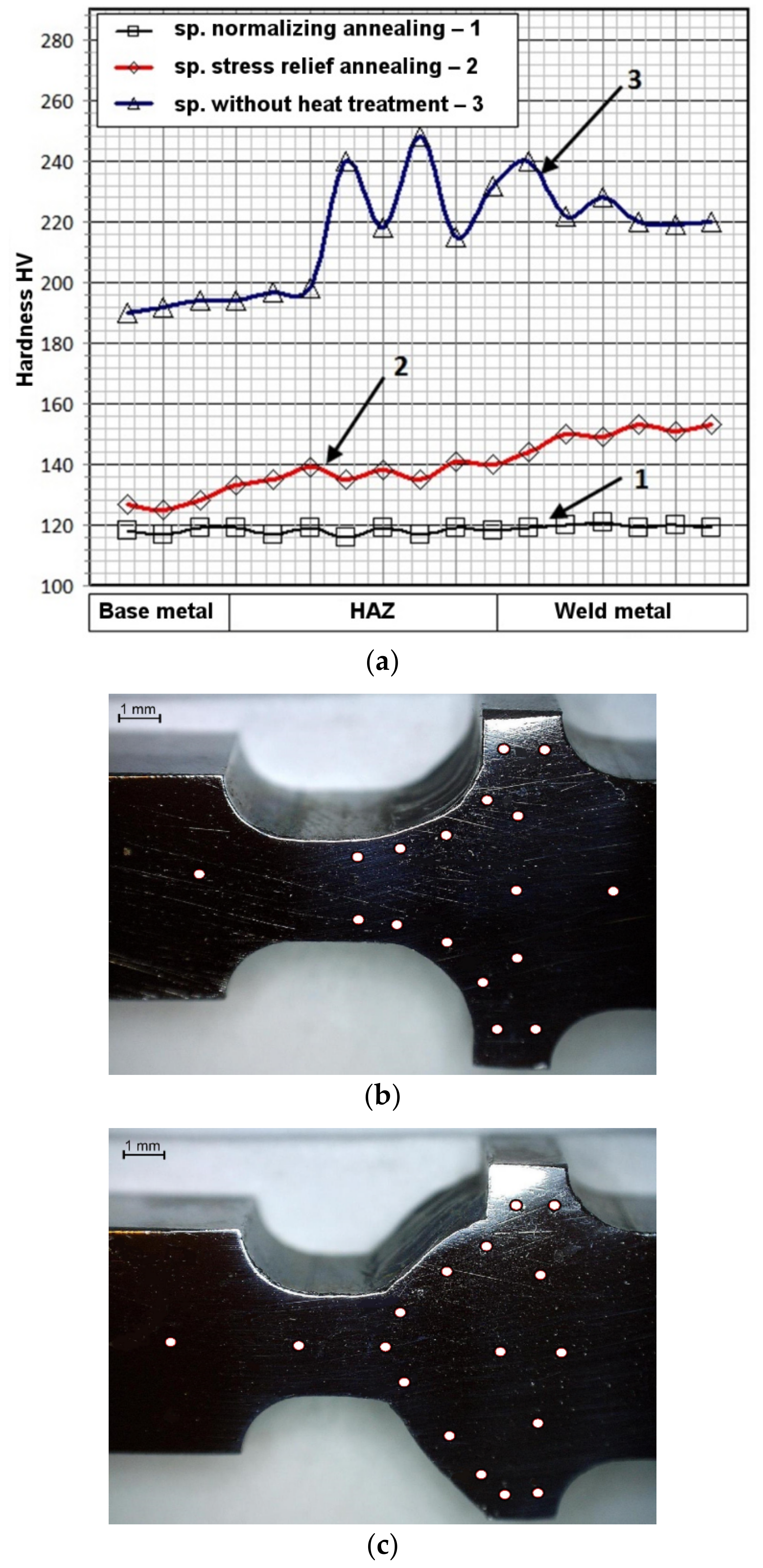Metals 11 01394 g004