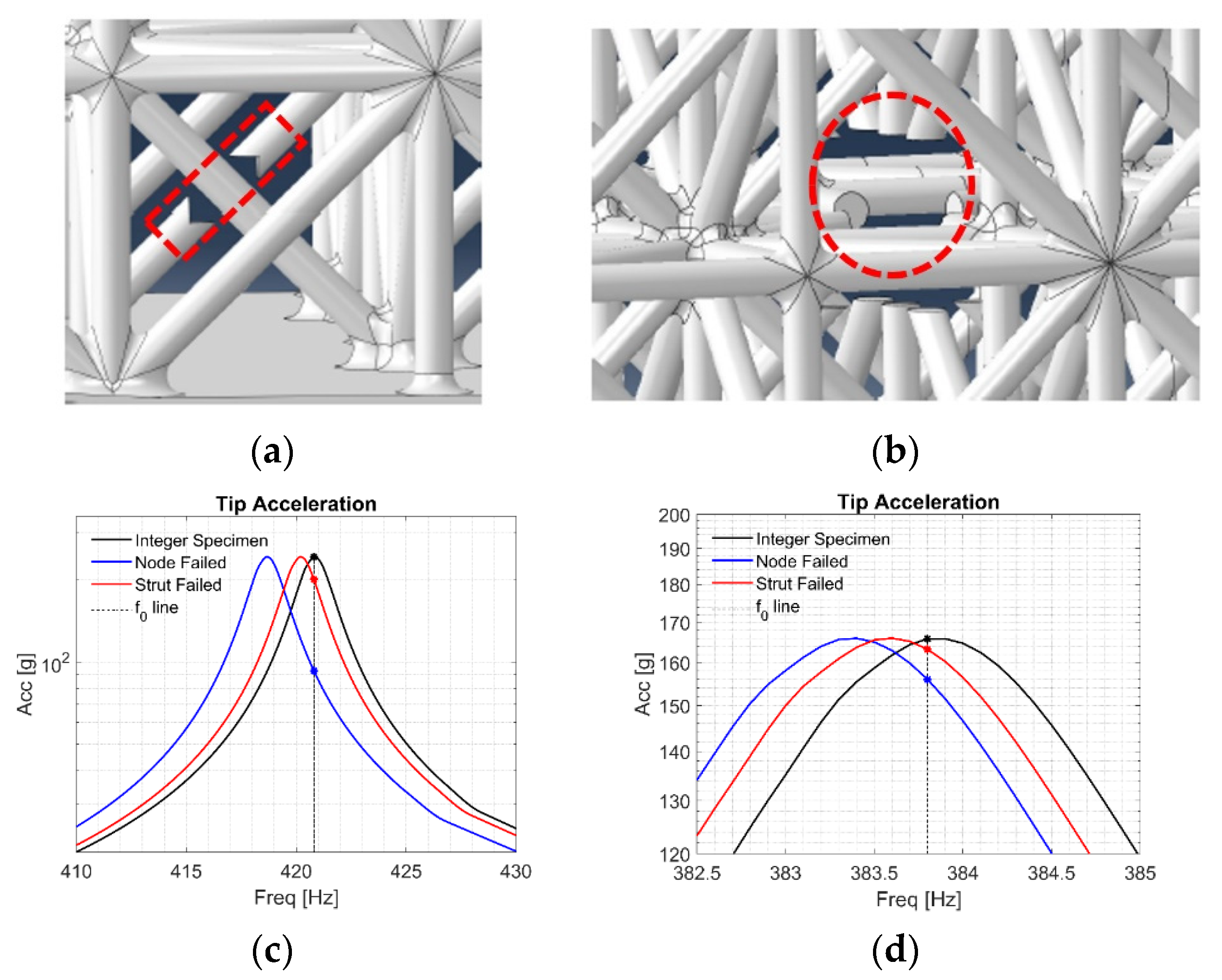 Metals 11 01395 g005 550