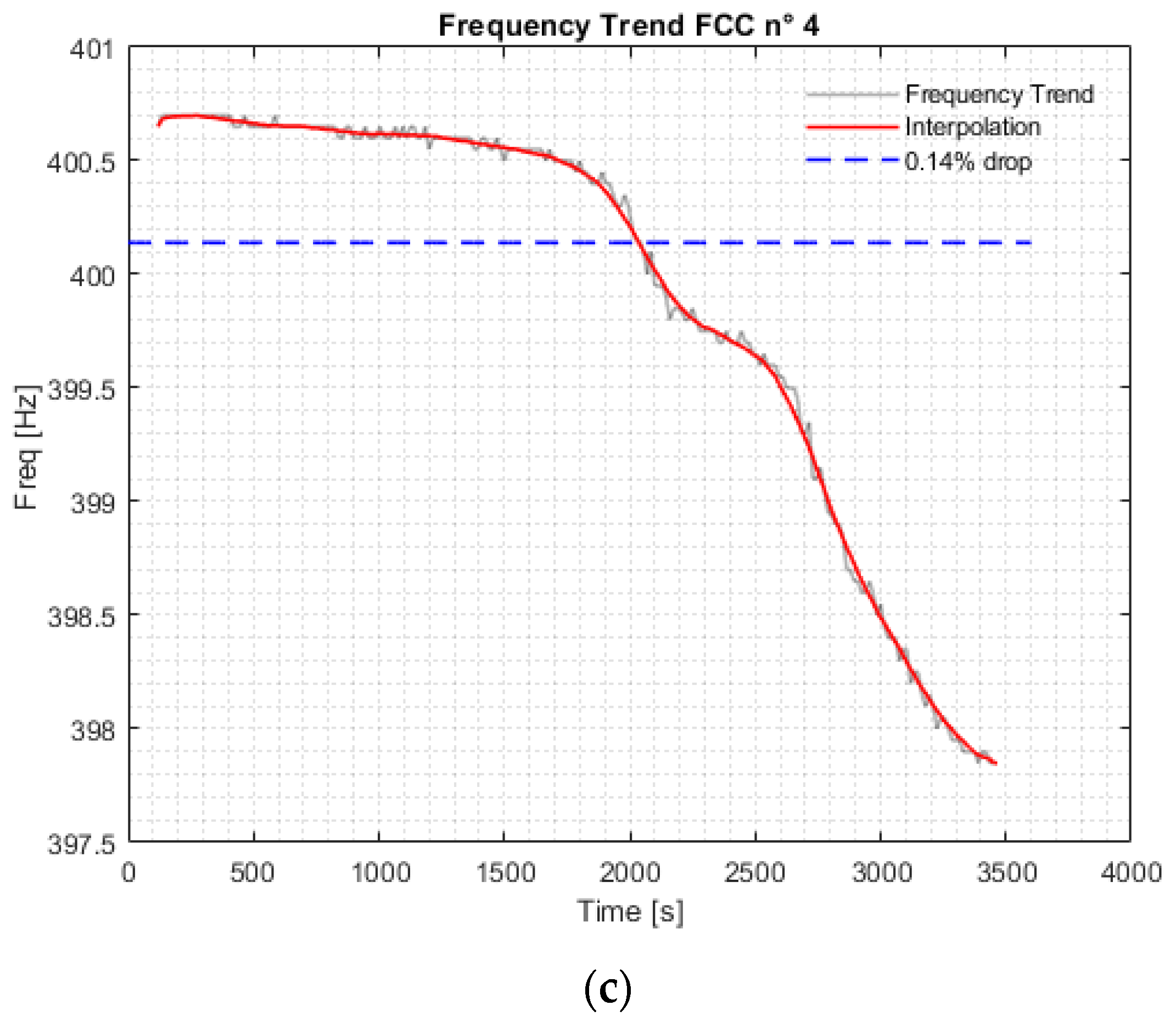 Metals 11 01395 g007b 550