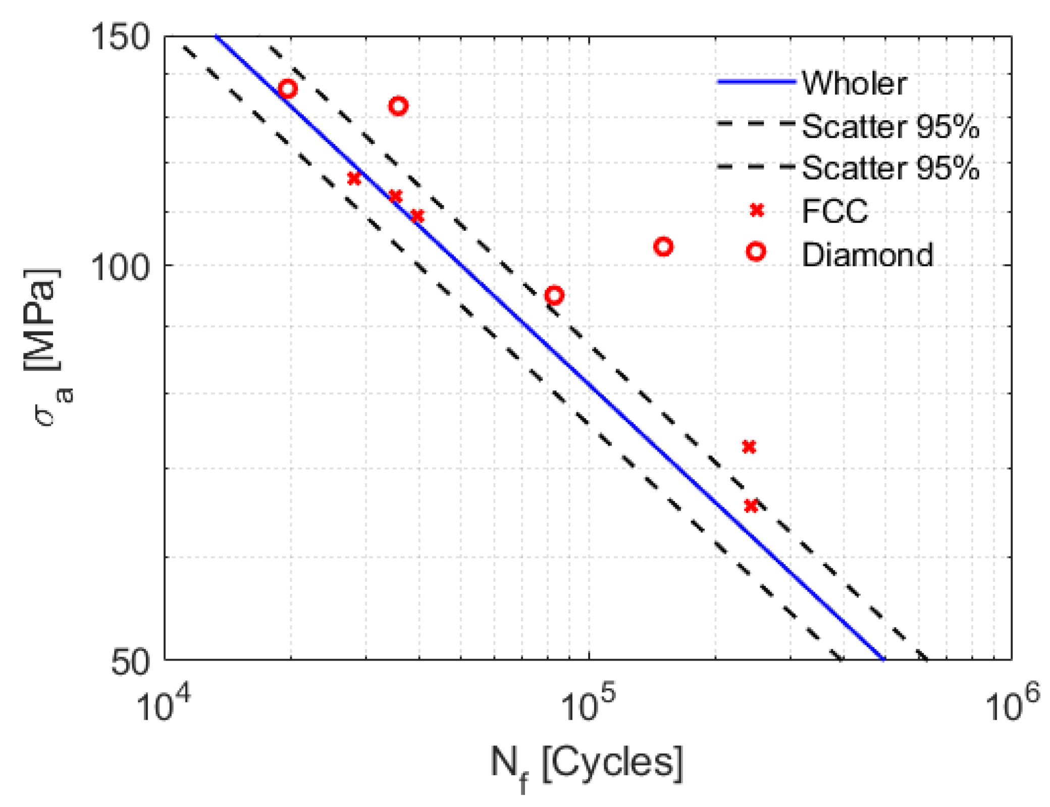 Metals 11 01395 g010 550