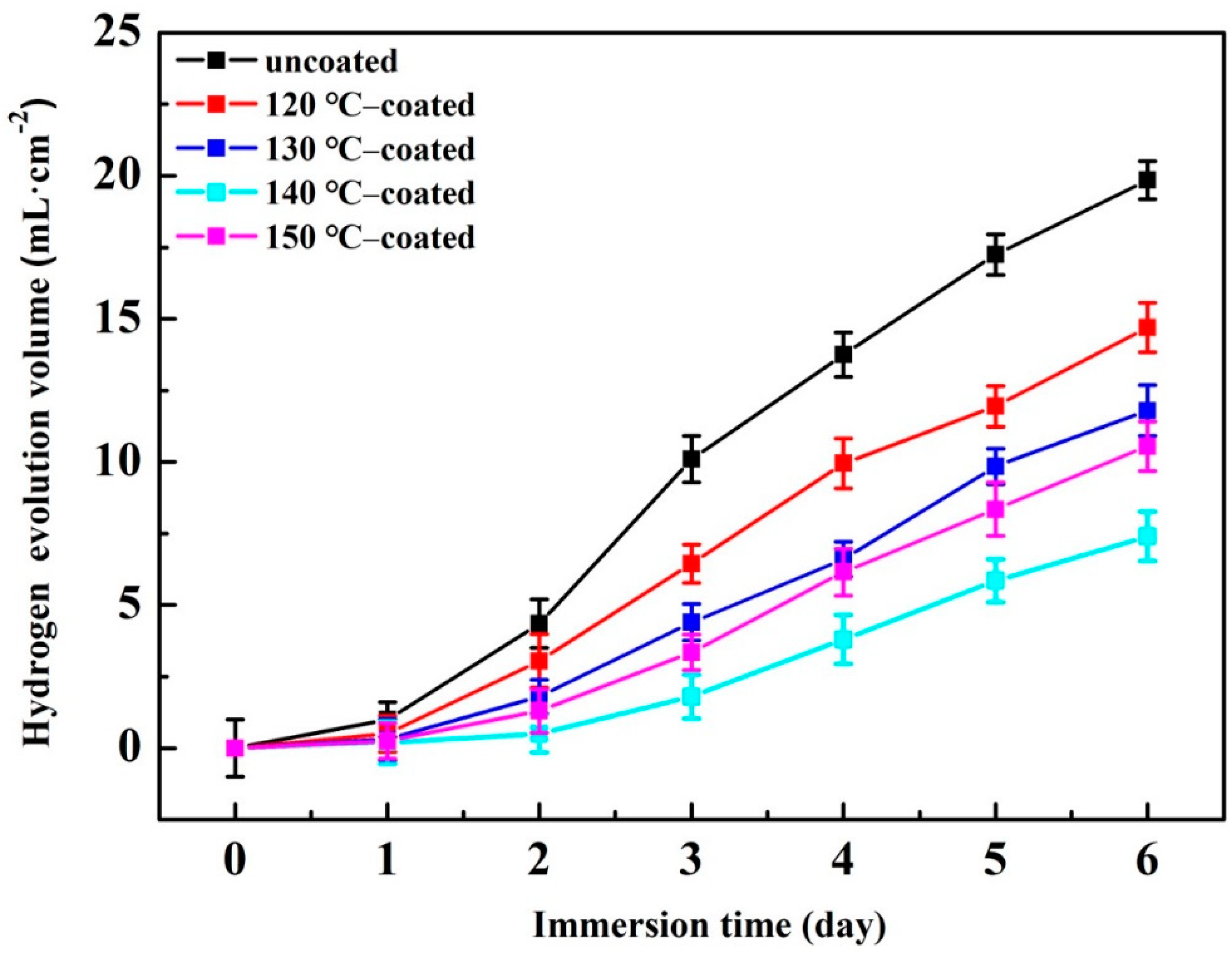 Metals 11 01396 g007 550