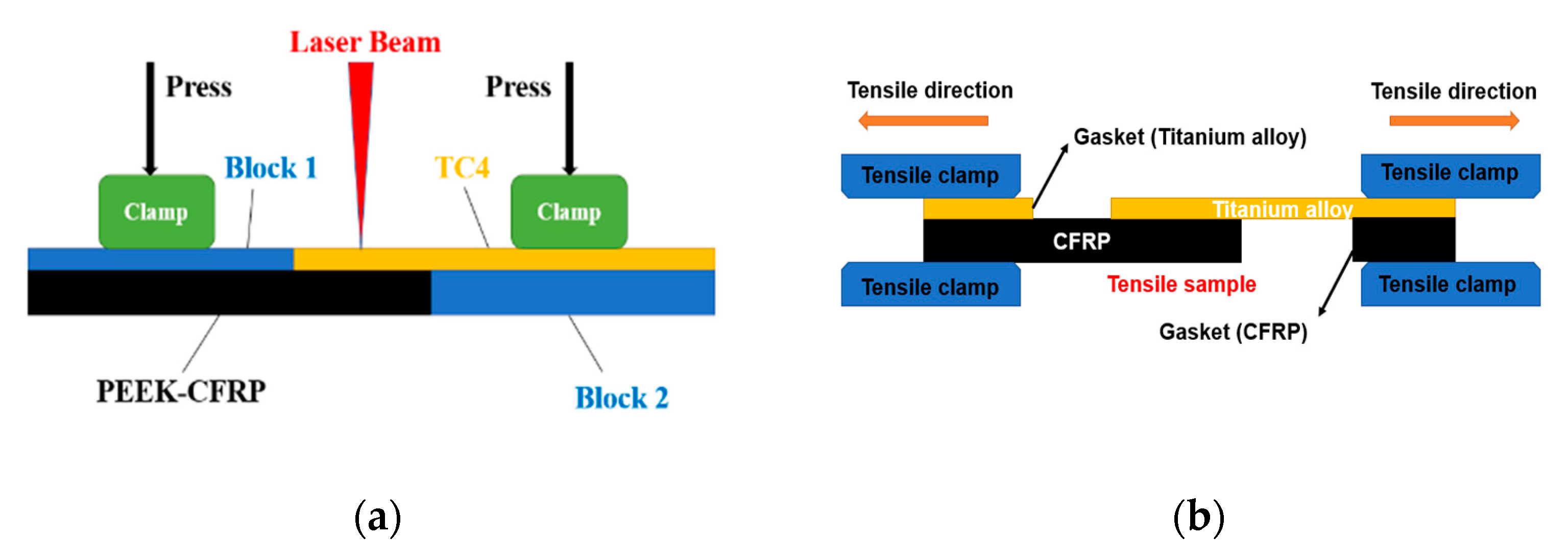 Metals 11 01398 g001