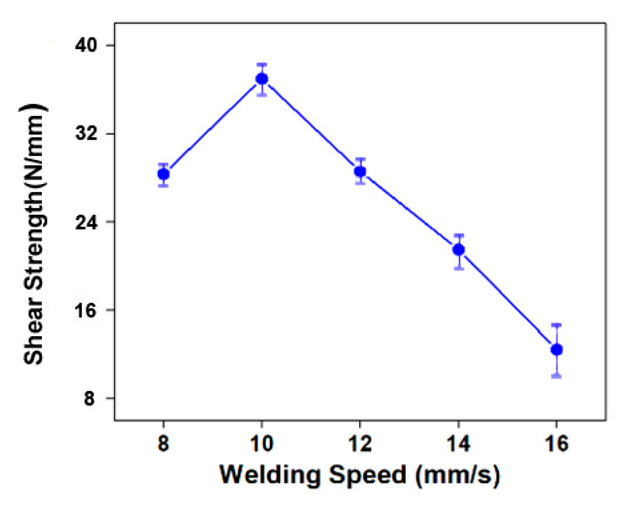 Metals 11 01398 g005