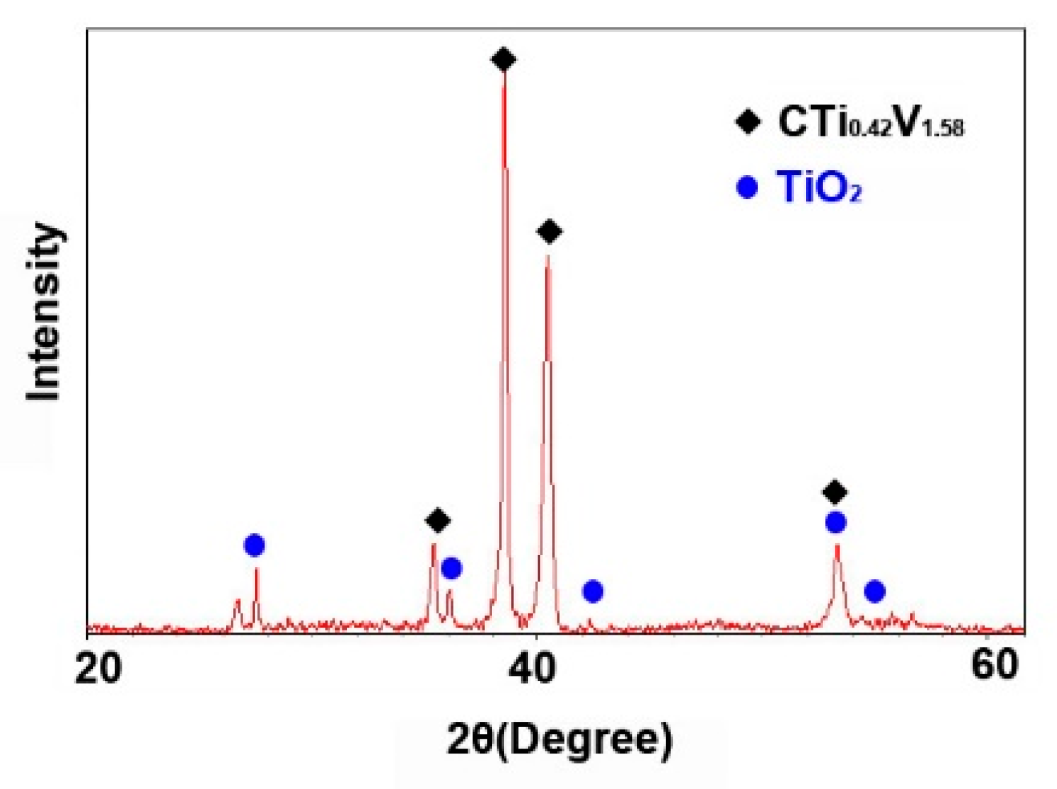 Metals 11 01398 g010