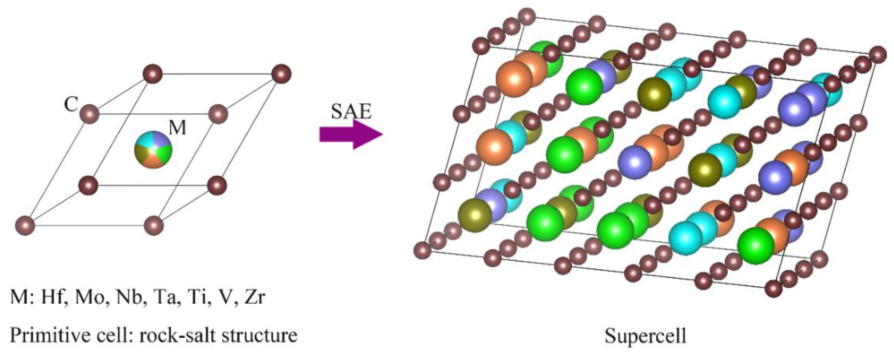 Metals 11 01399 g001