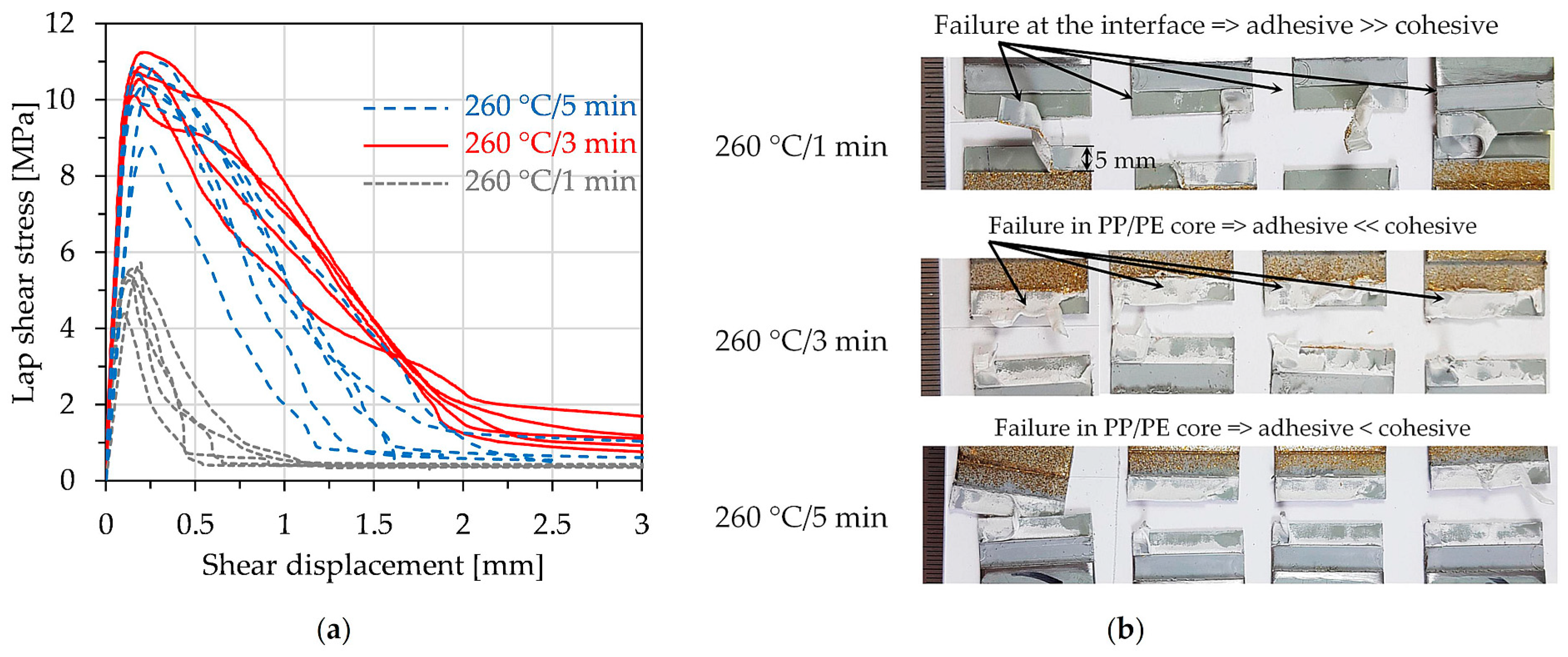 Metals 11 01400 g001