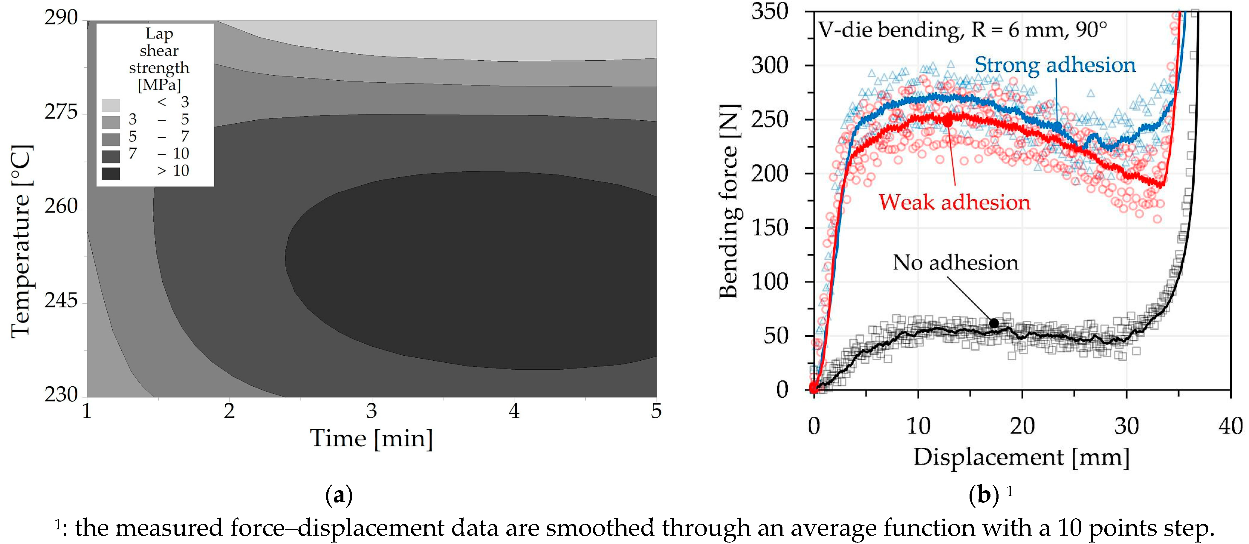 Metals 11 01400 g002