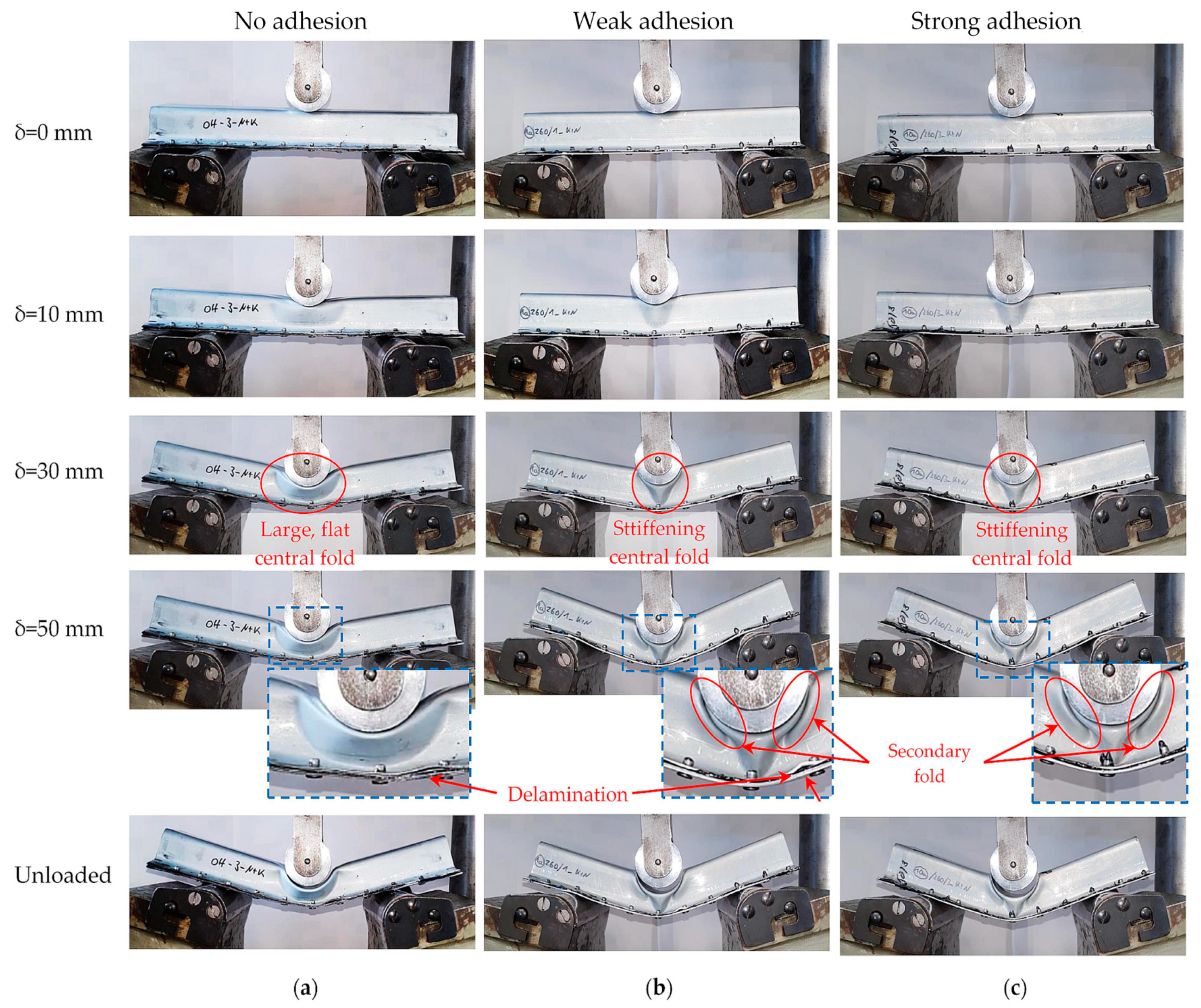 Metals 11 01400 g0a3