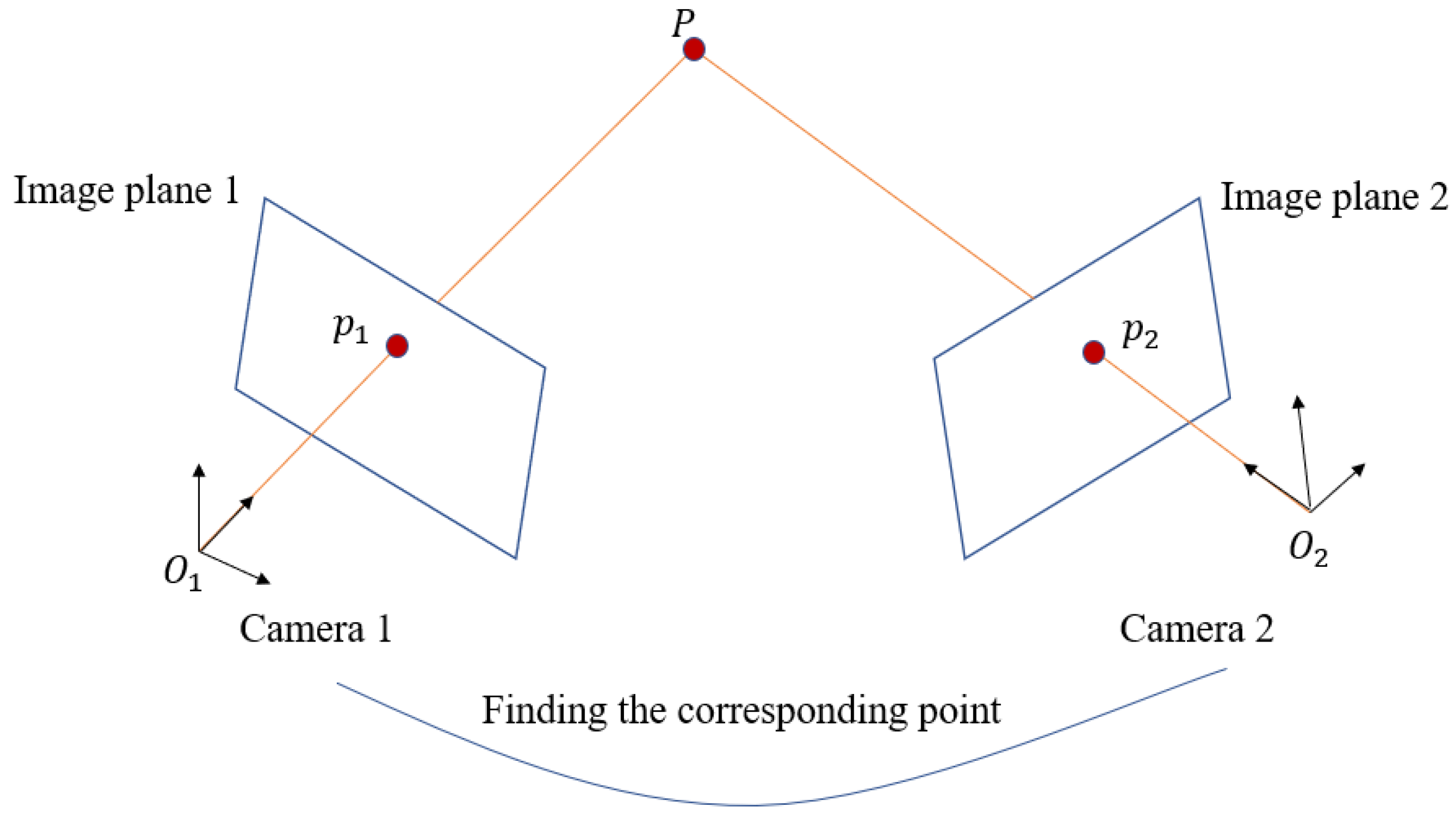 Metals 11 01401 g001 550