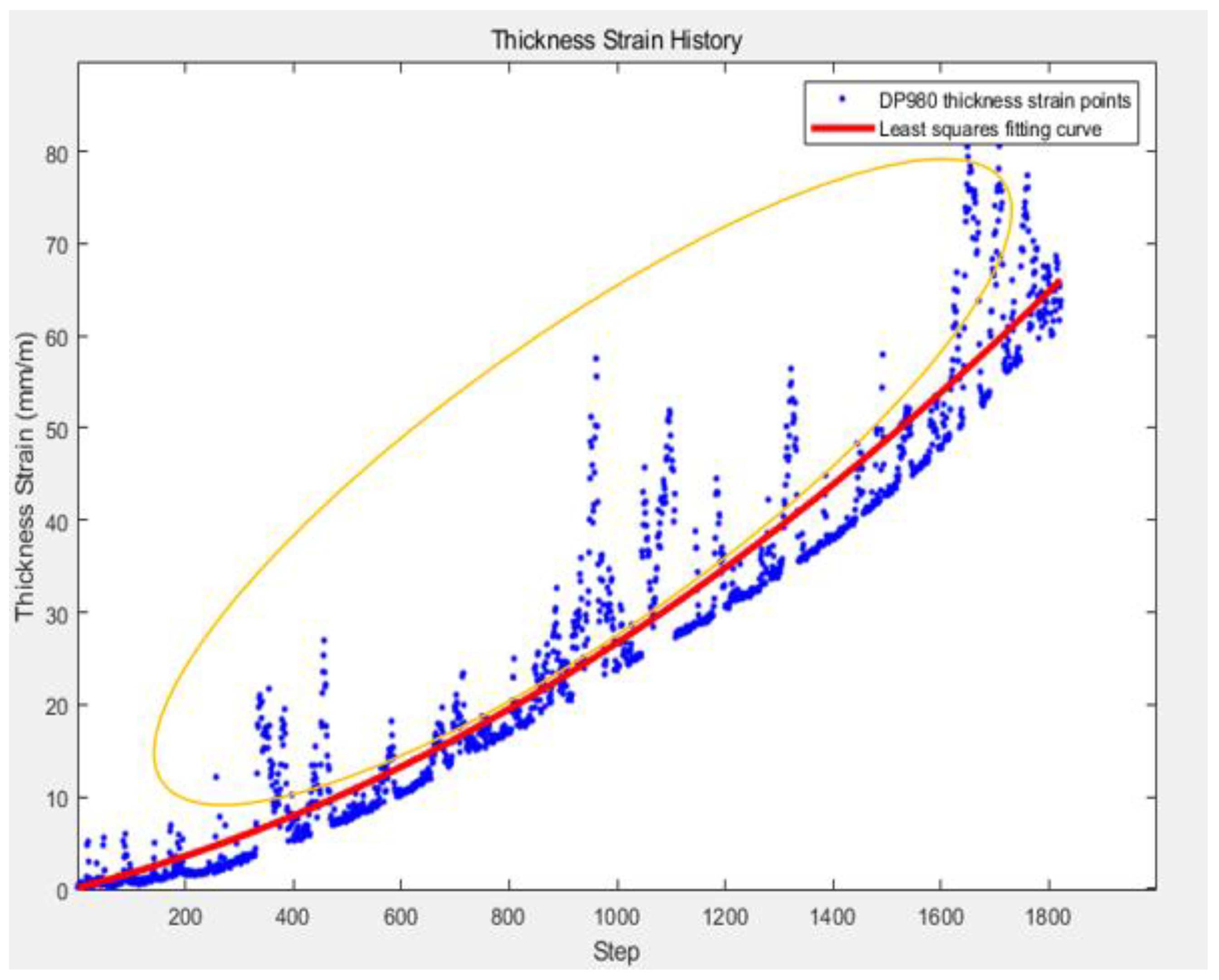 Metals 11 01401 g005 550