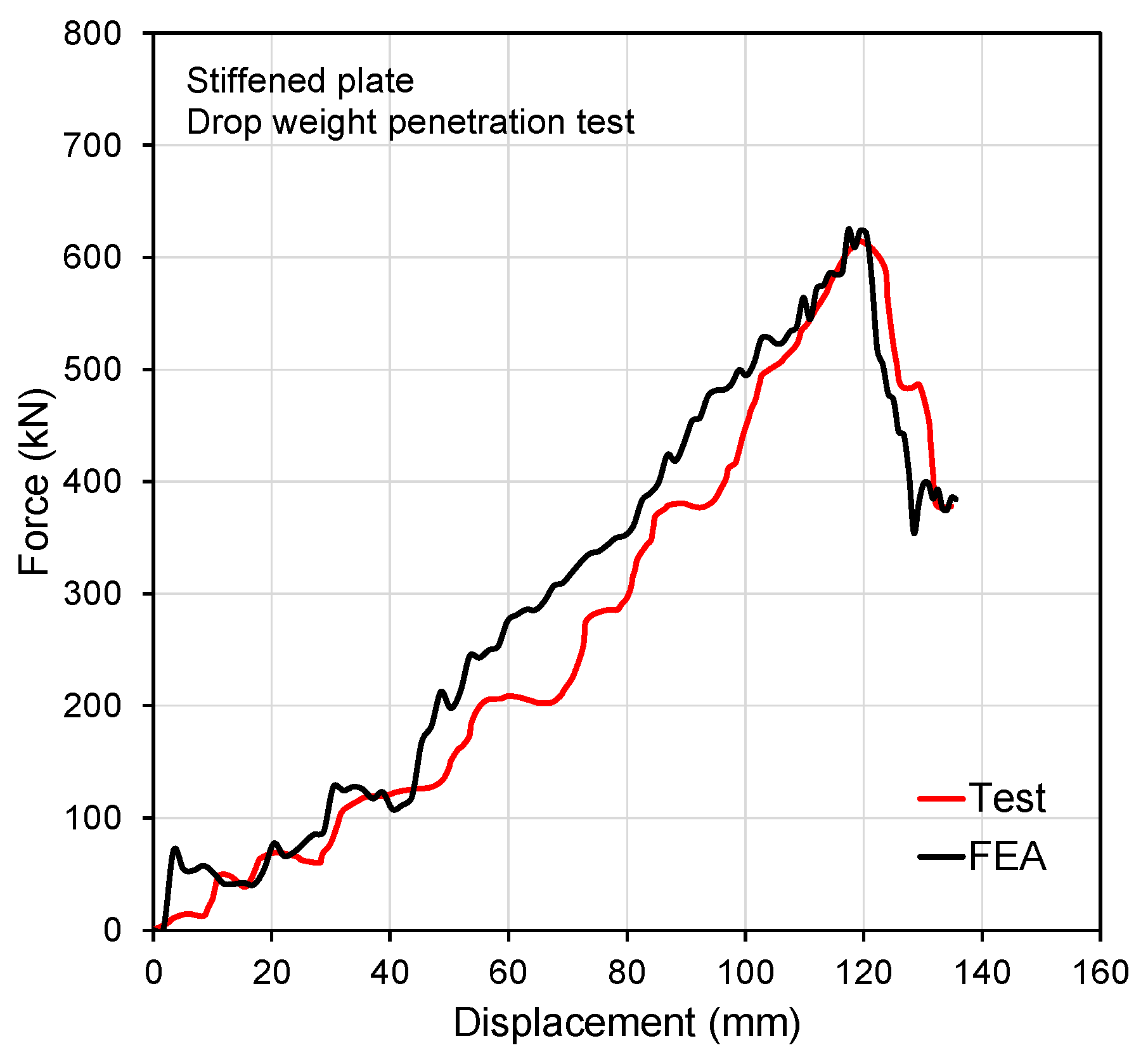 Metals 11 01402 g004 550