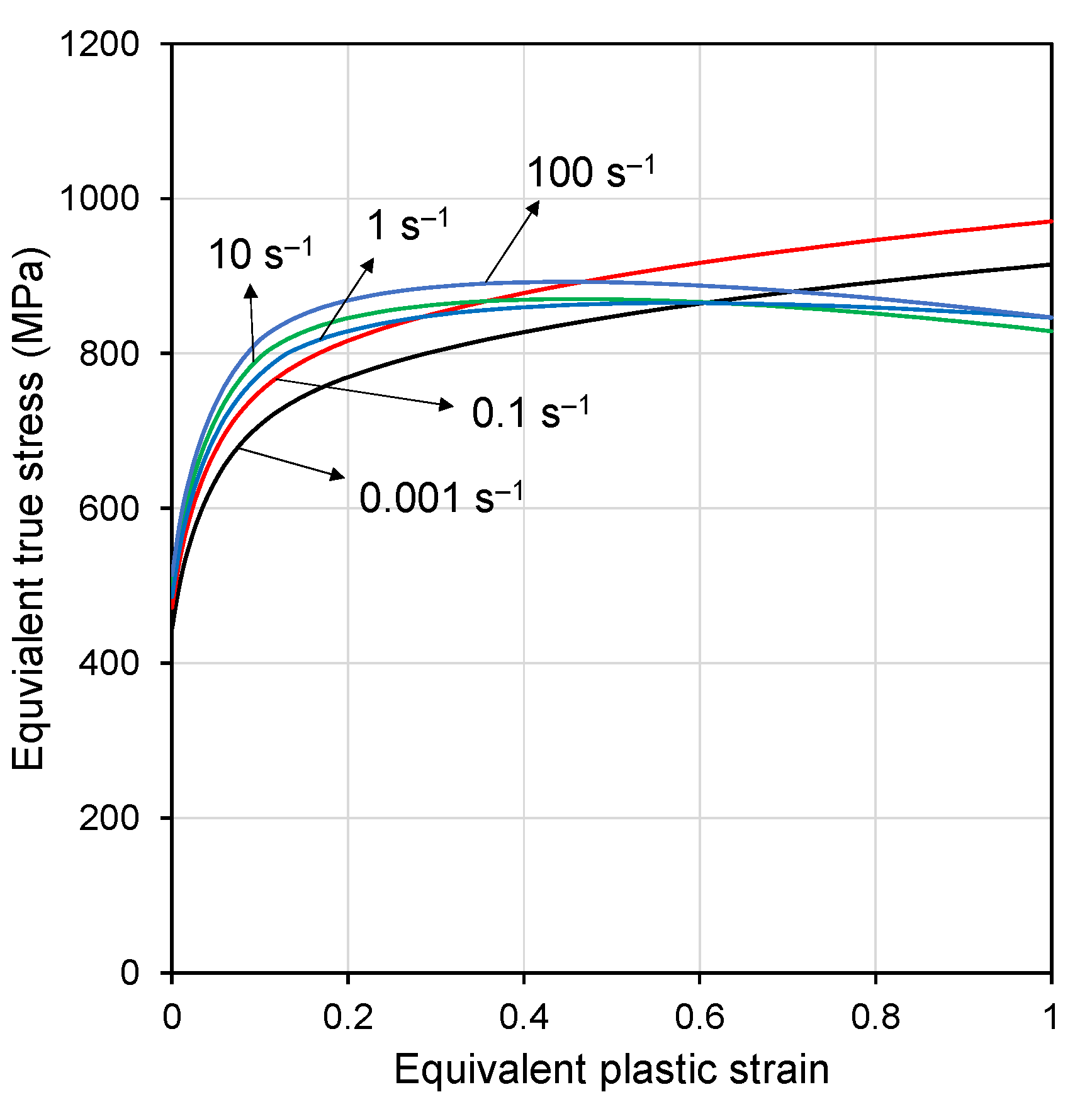 Metals 11 01402 g007 550