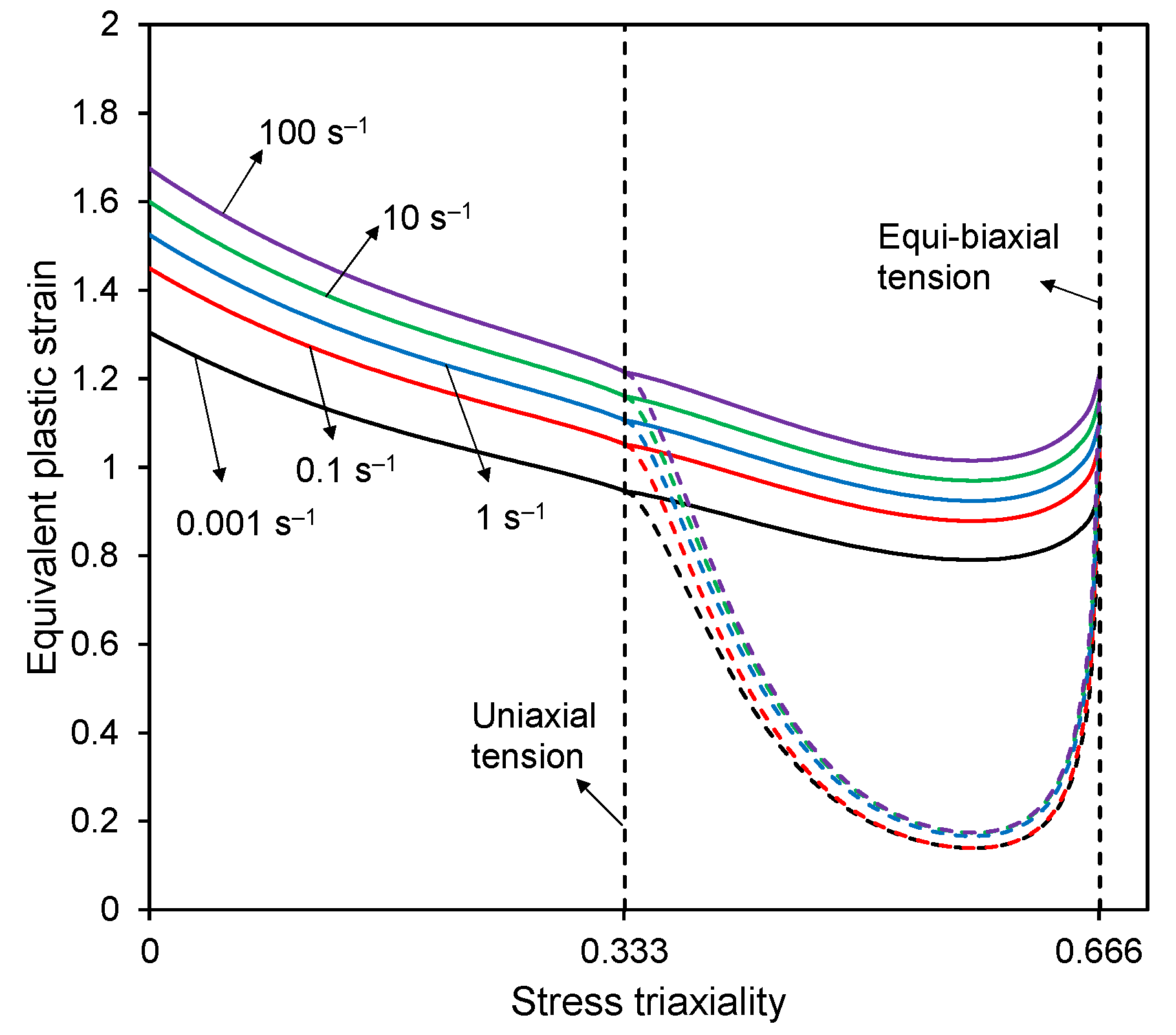 Metals 11 01402 g008 550