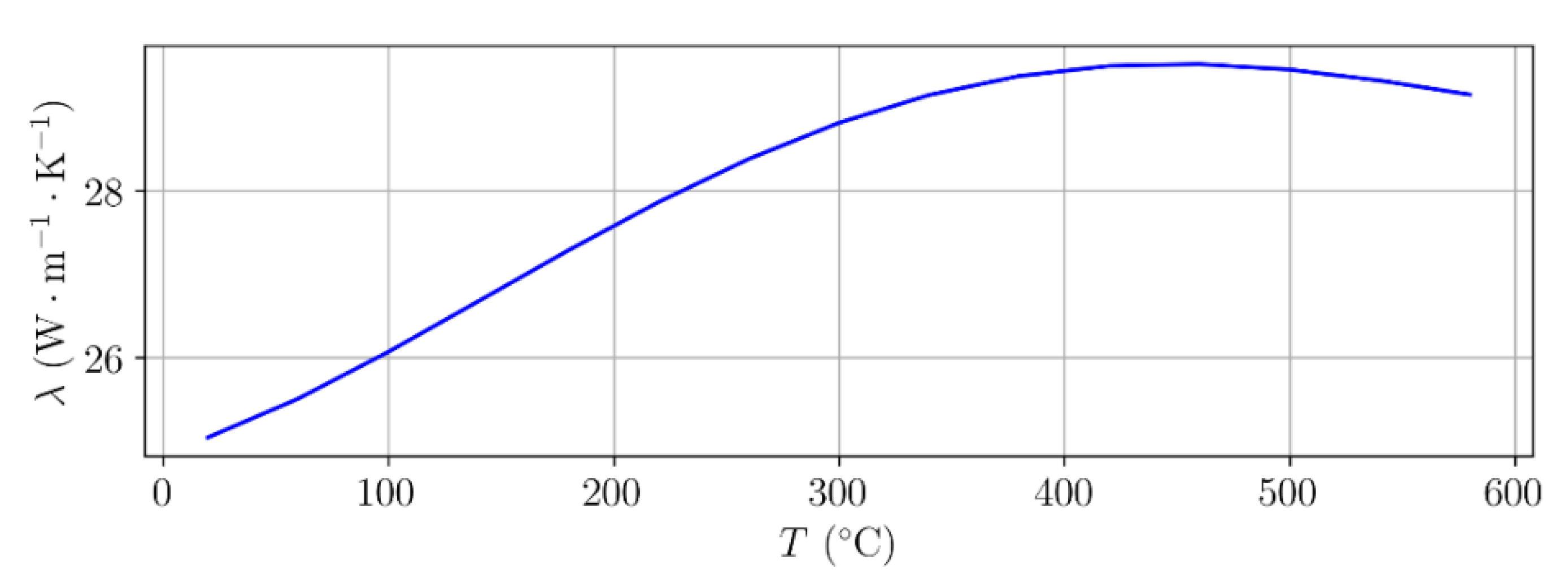 Metals 11 01403 g006 550