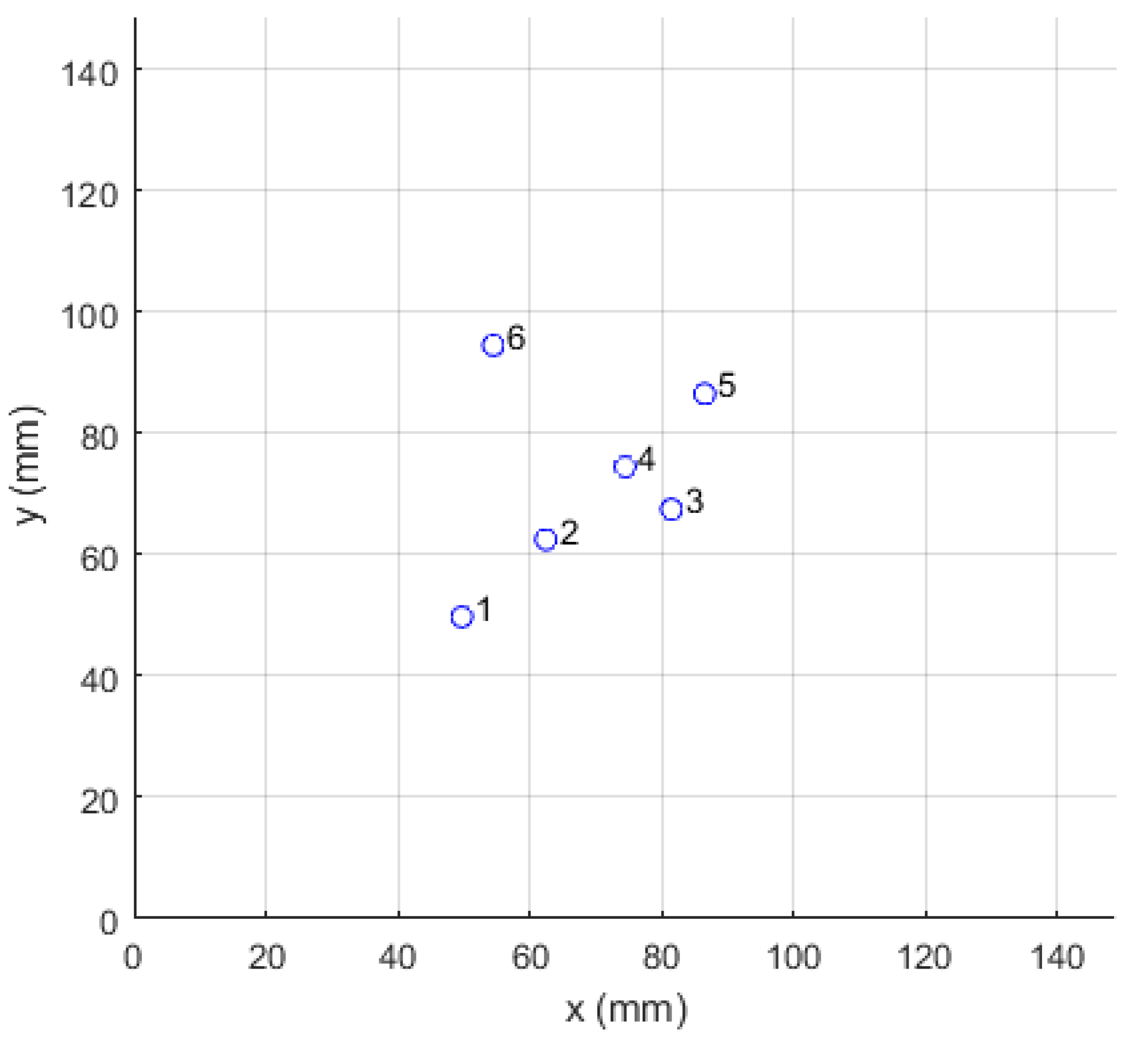 Metals 11 01403 g010 550