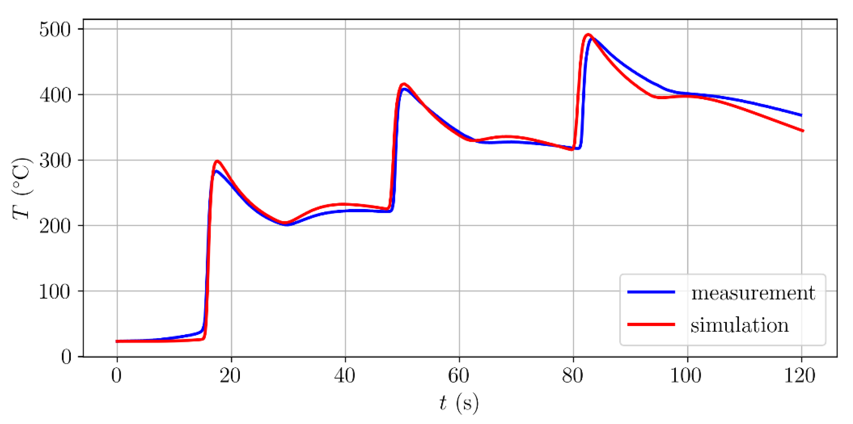 Metals 11 01403 g011 550