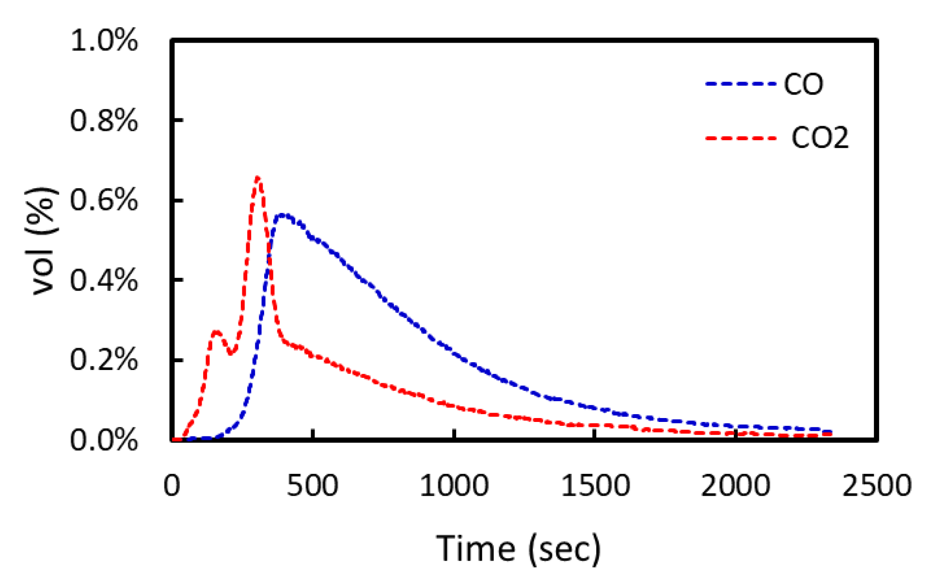 Metals 11 01404 g002 550