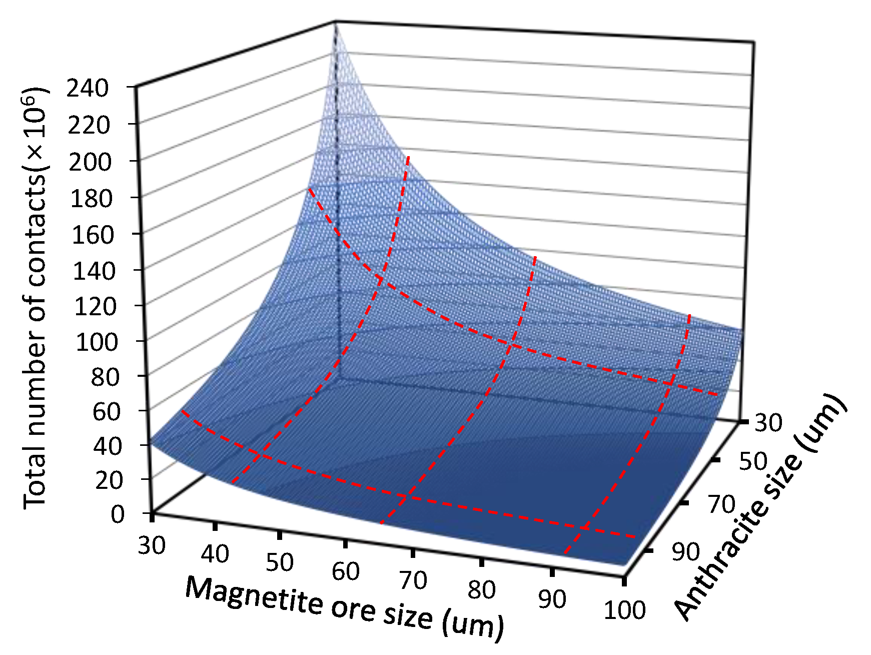 Metals 11 01404 g004 550