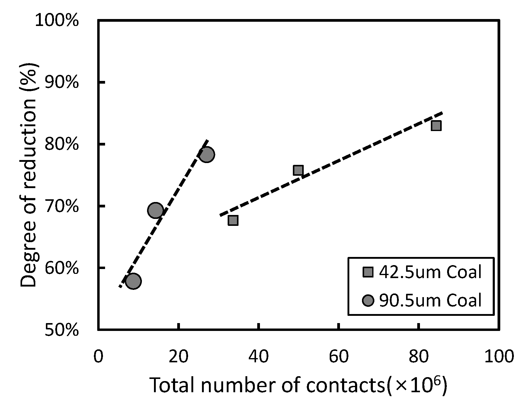 Metals 11 01404 g005 550