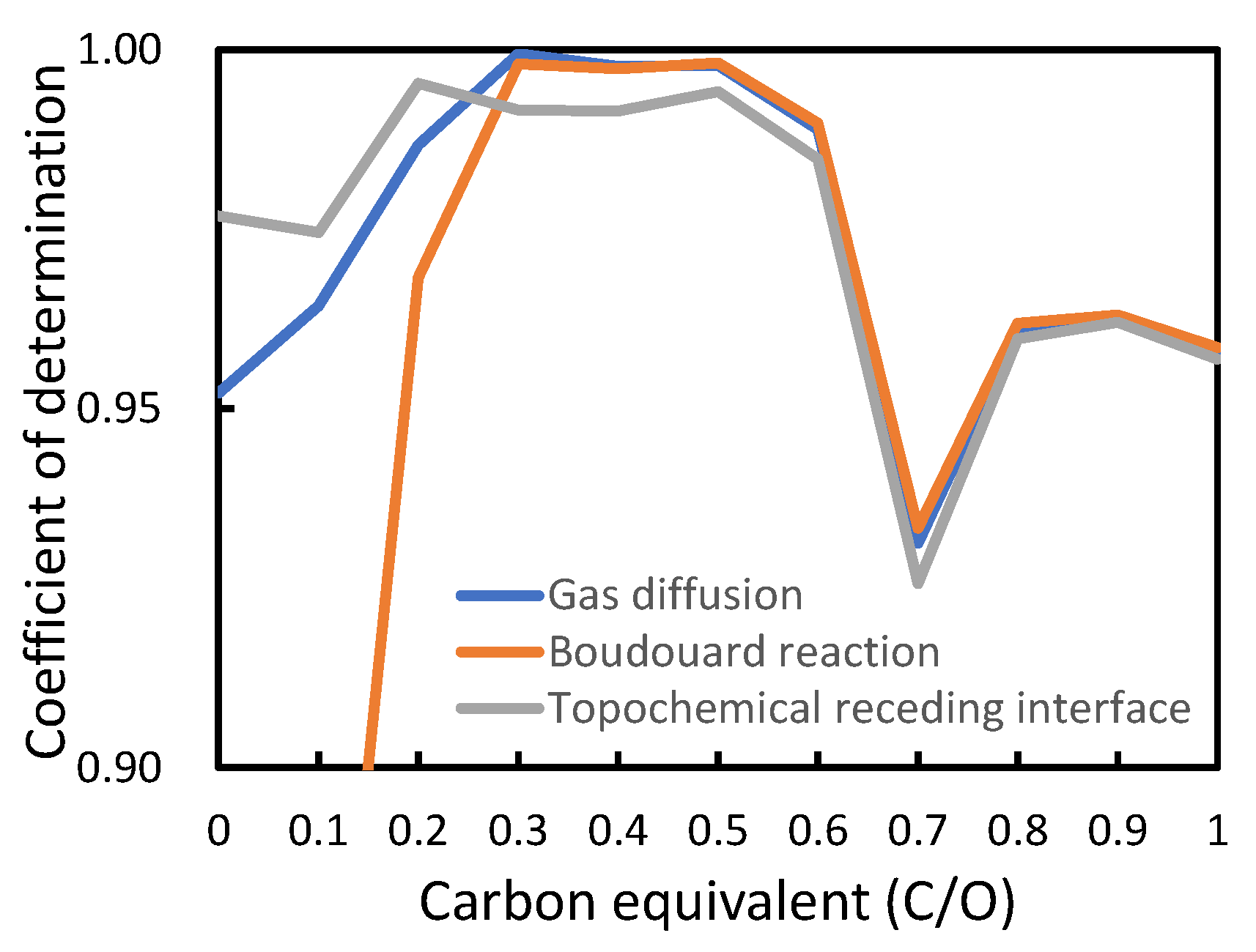 Metals 11 01404 g009 550