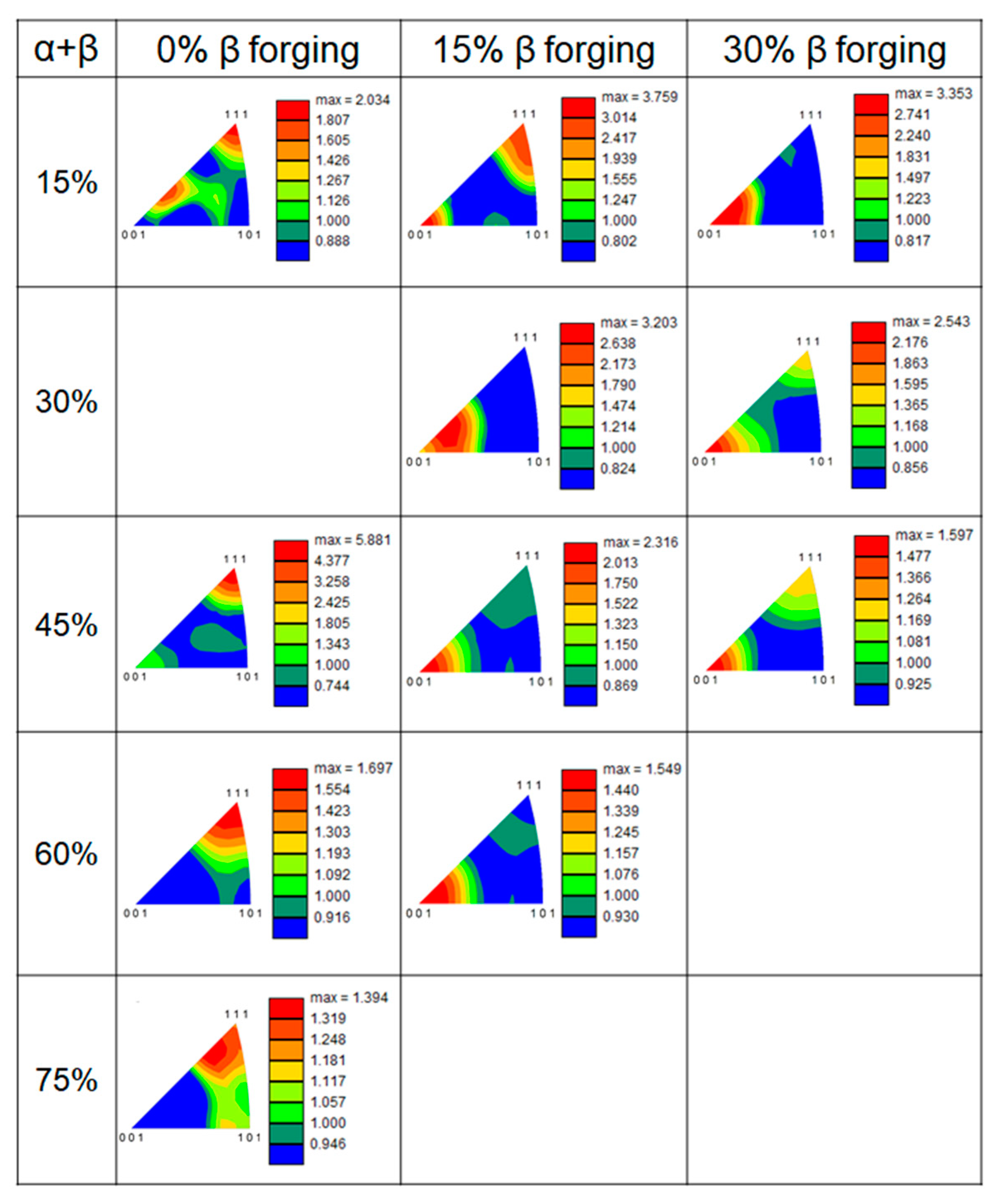 Metals 11 01405 g008 550