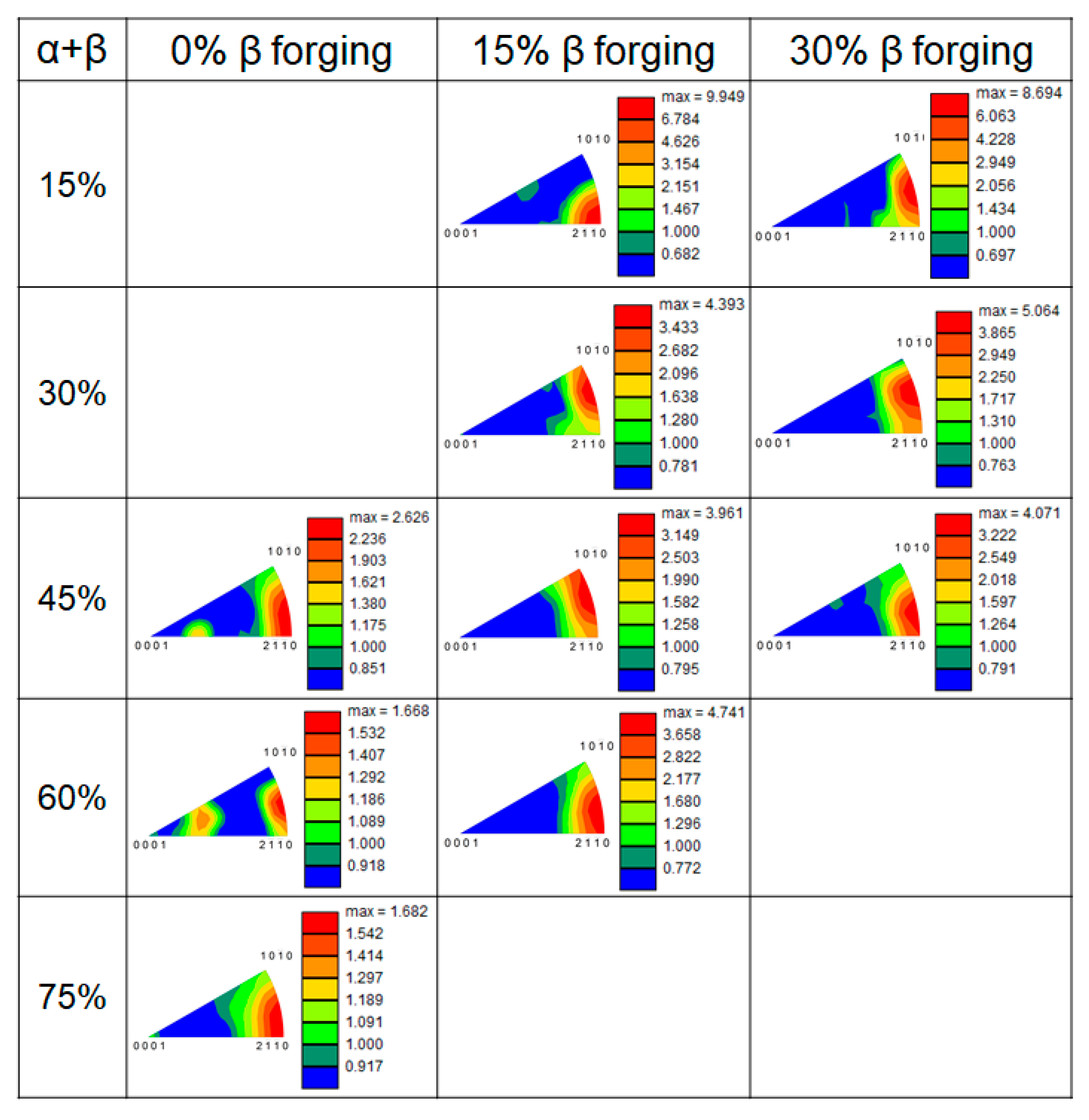 Metals 11 01405 g010 550