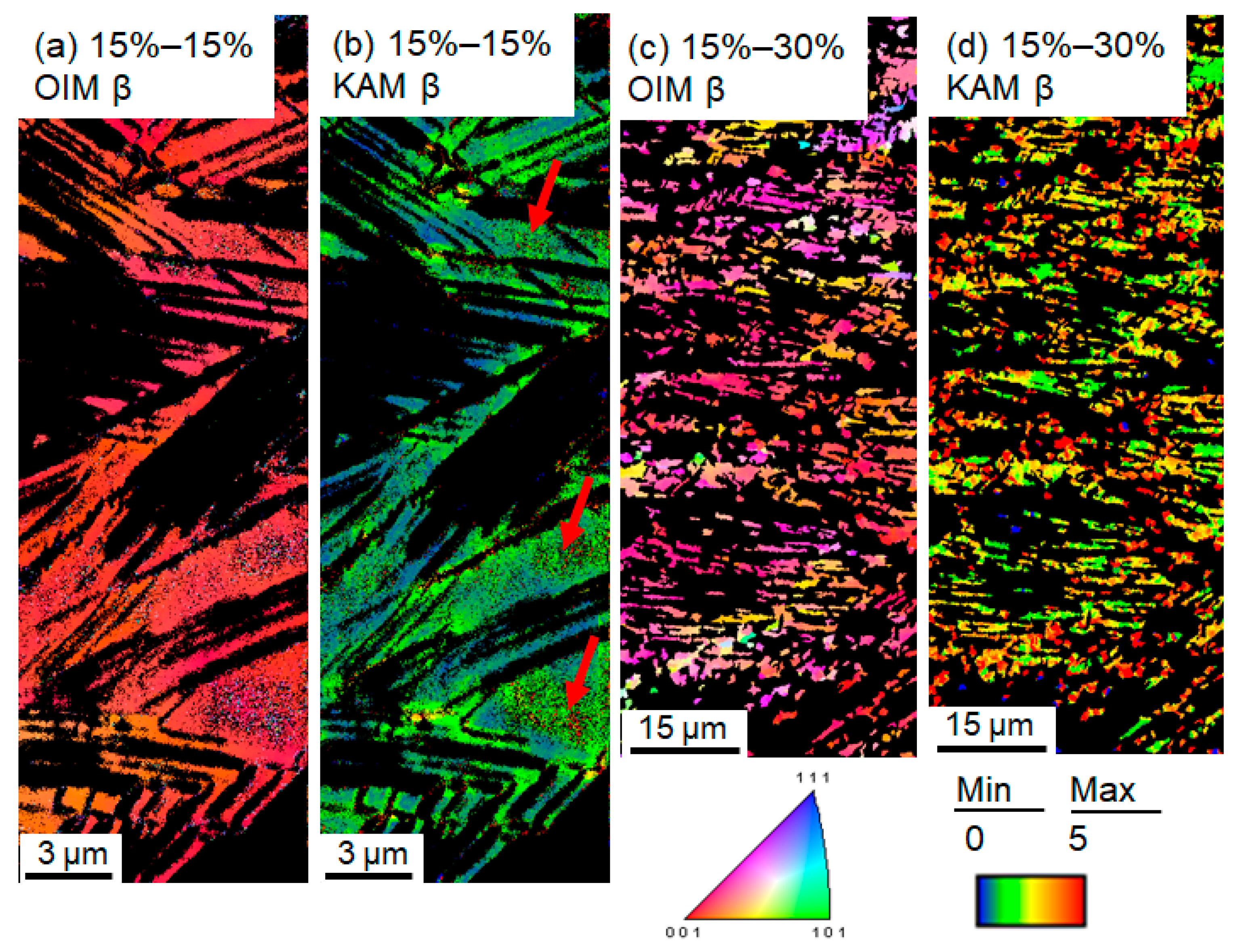 Metals 11 01405 g012 550