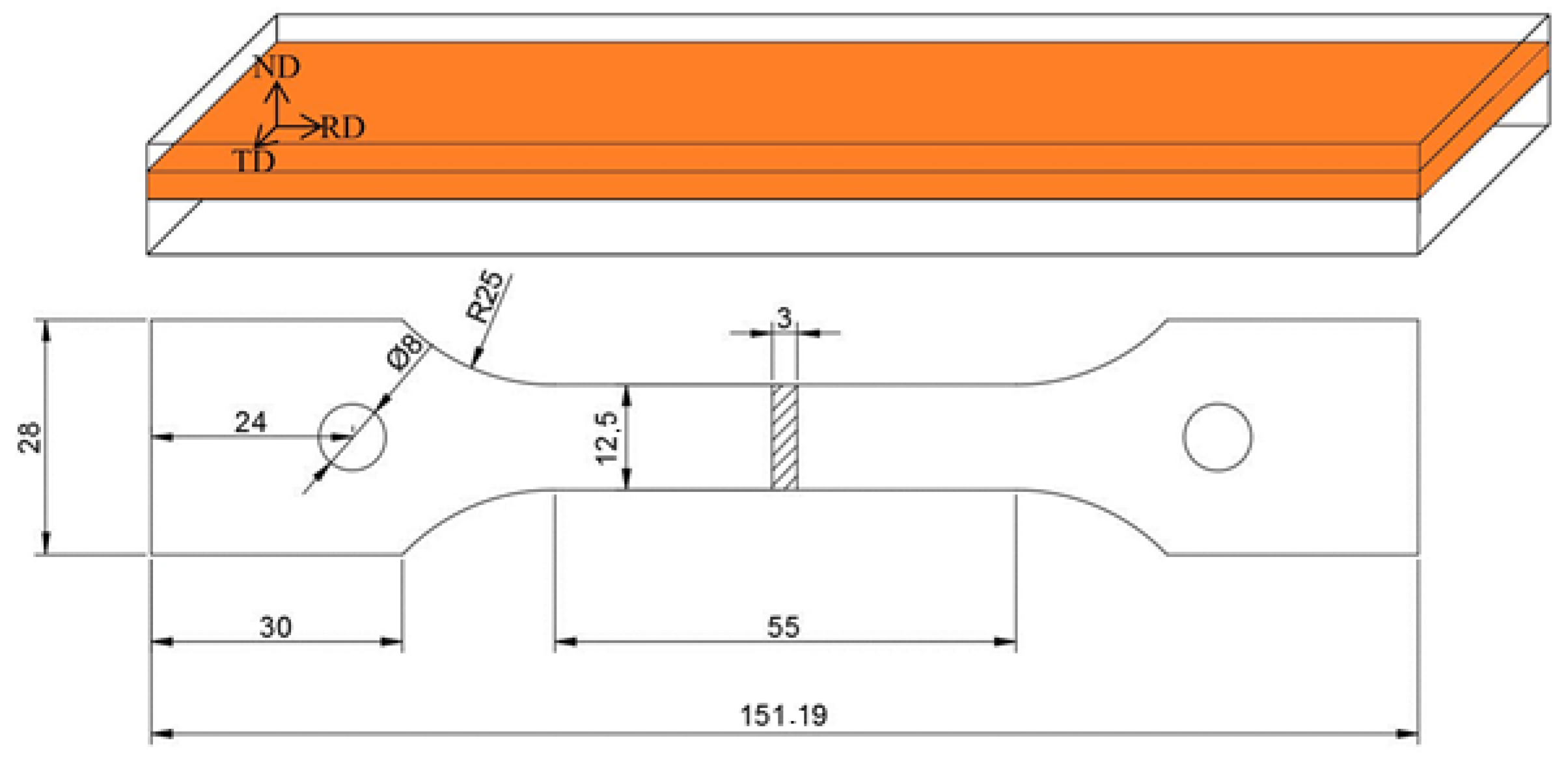 Metals 11 01406 g002 550