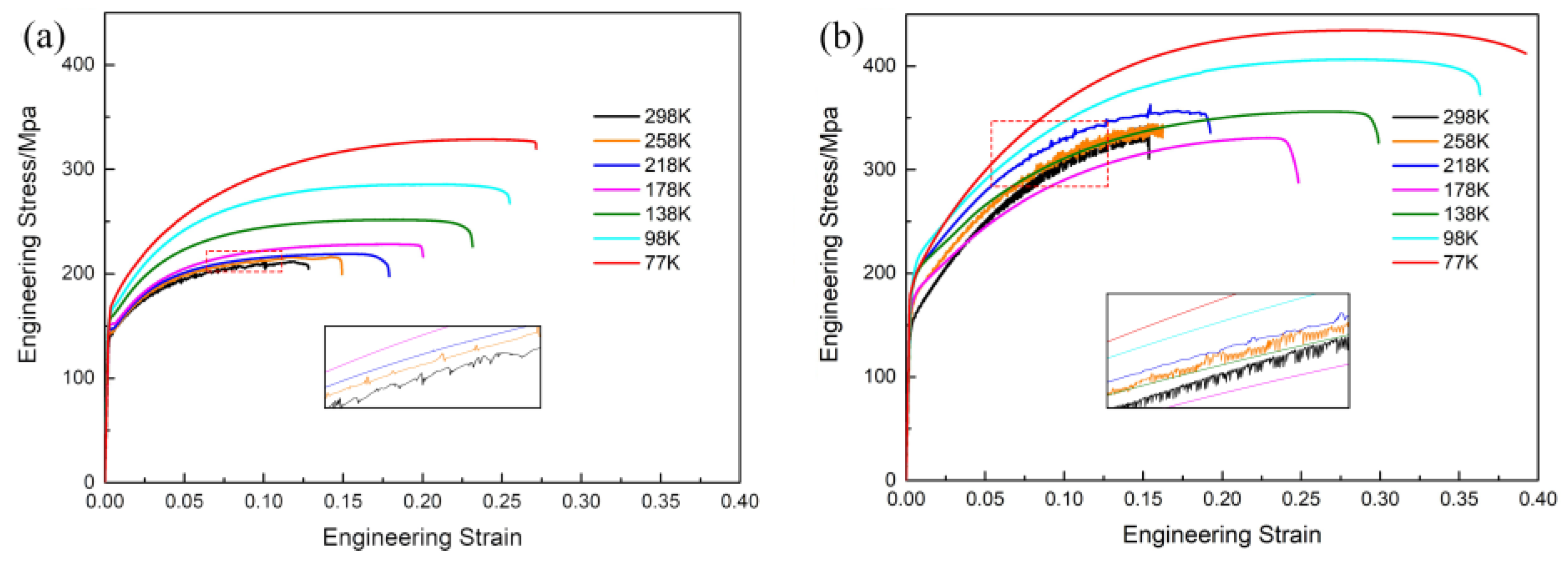 Metals 11 01406 g003 550