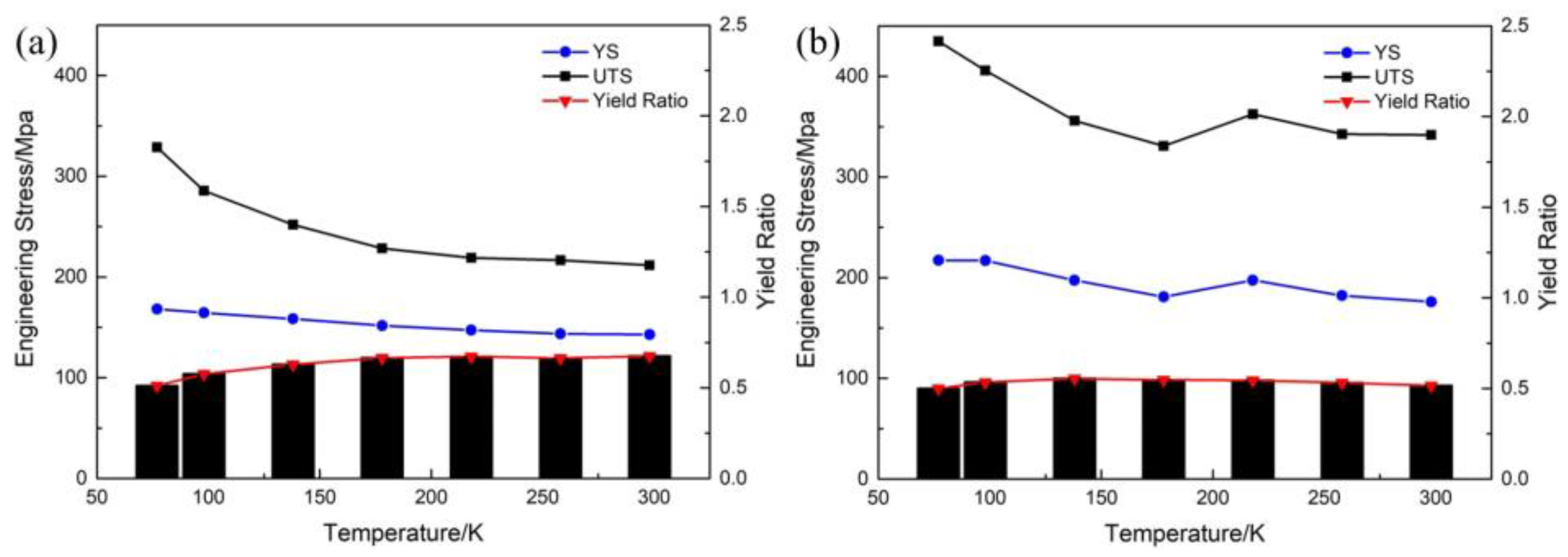 Metals 11 01406 g004 550