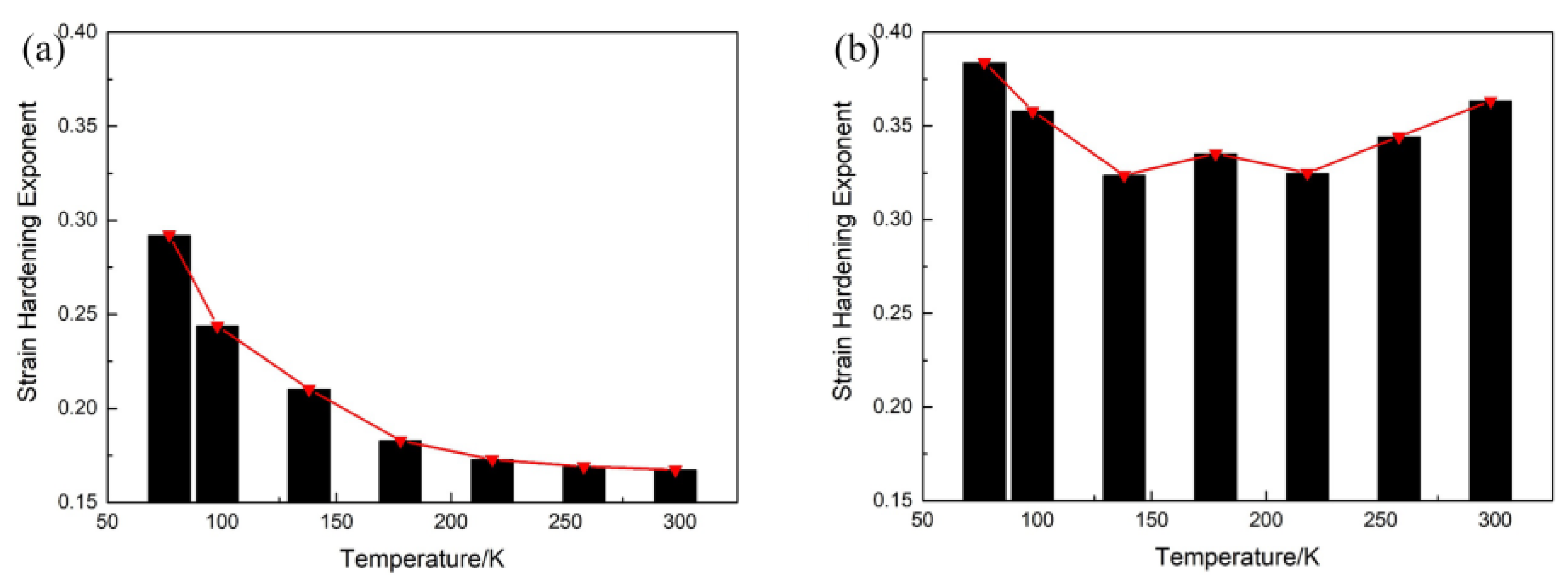 Metals 11 01406 g005 550