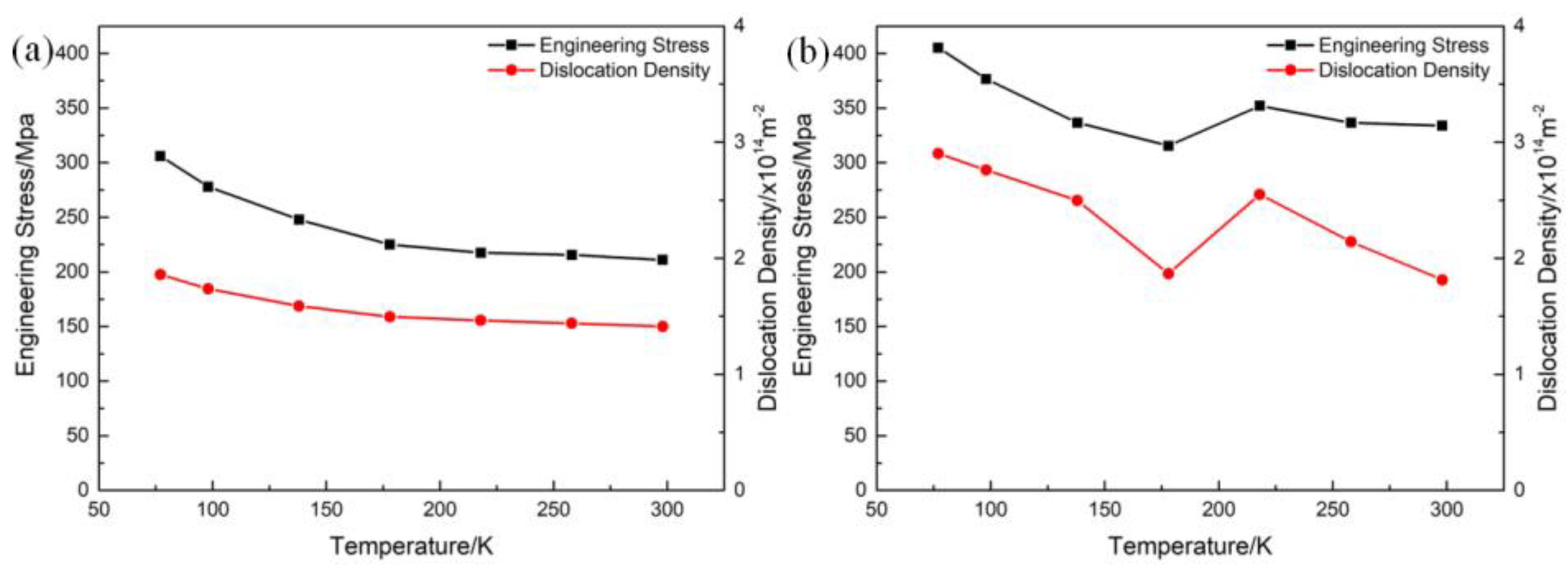 Metals 11 01406 g013 550