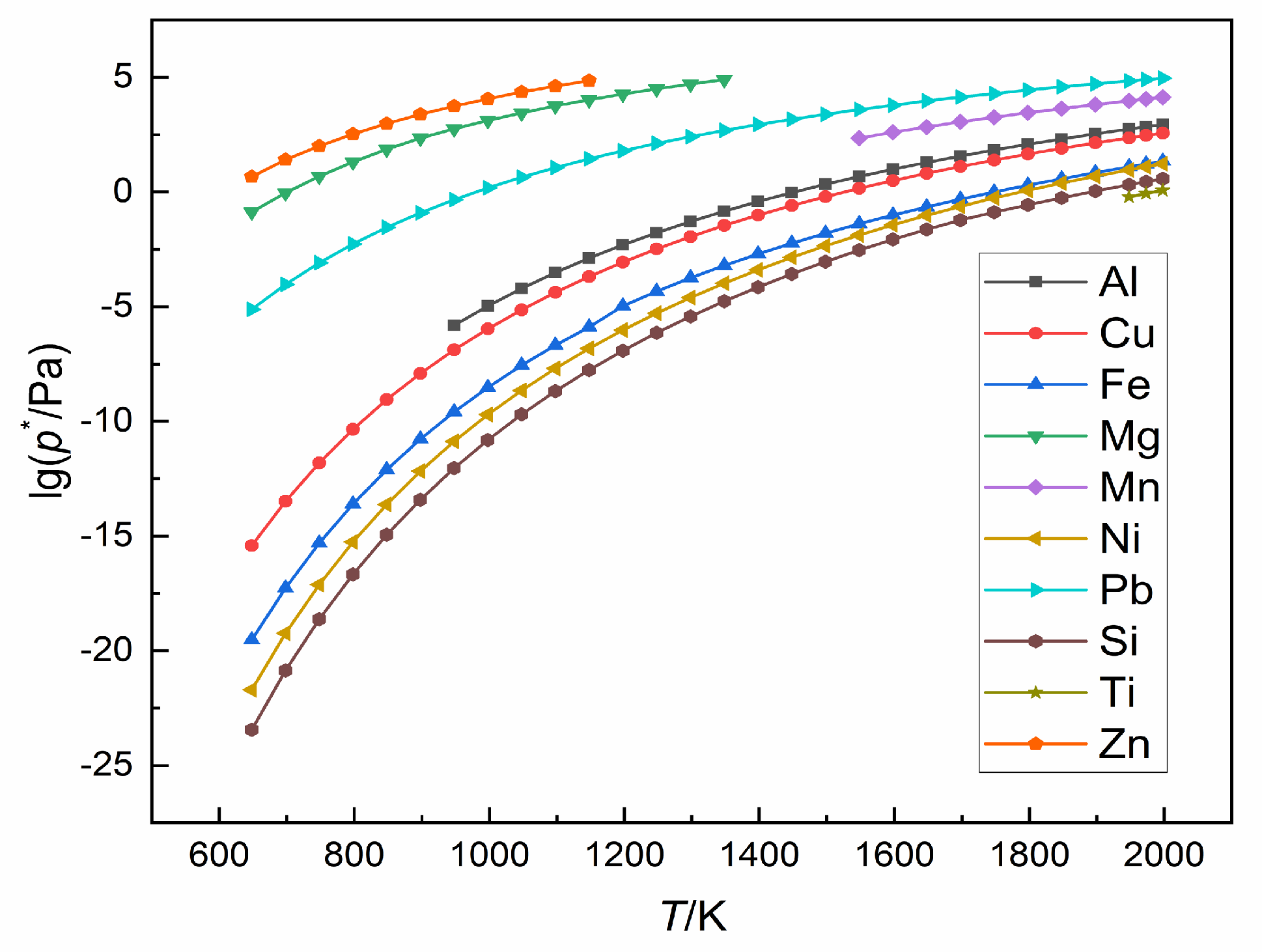 Metals 11 01407 g003