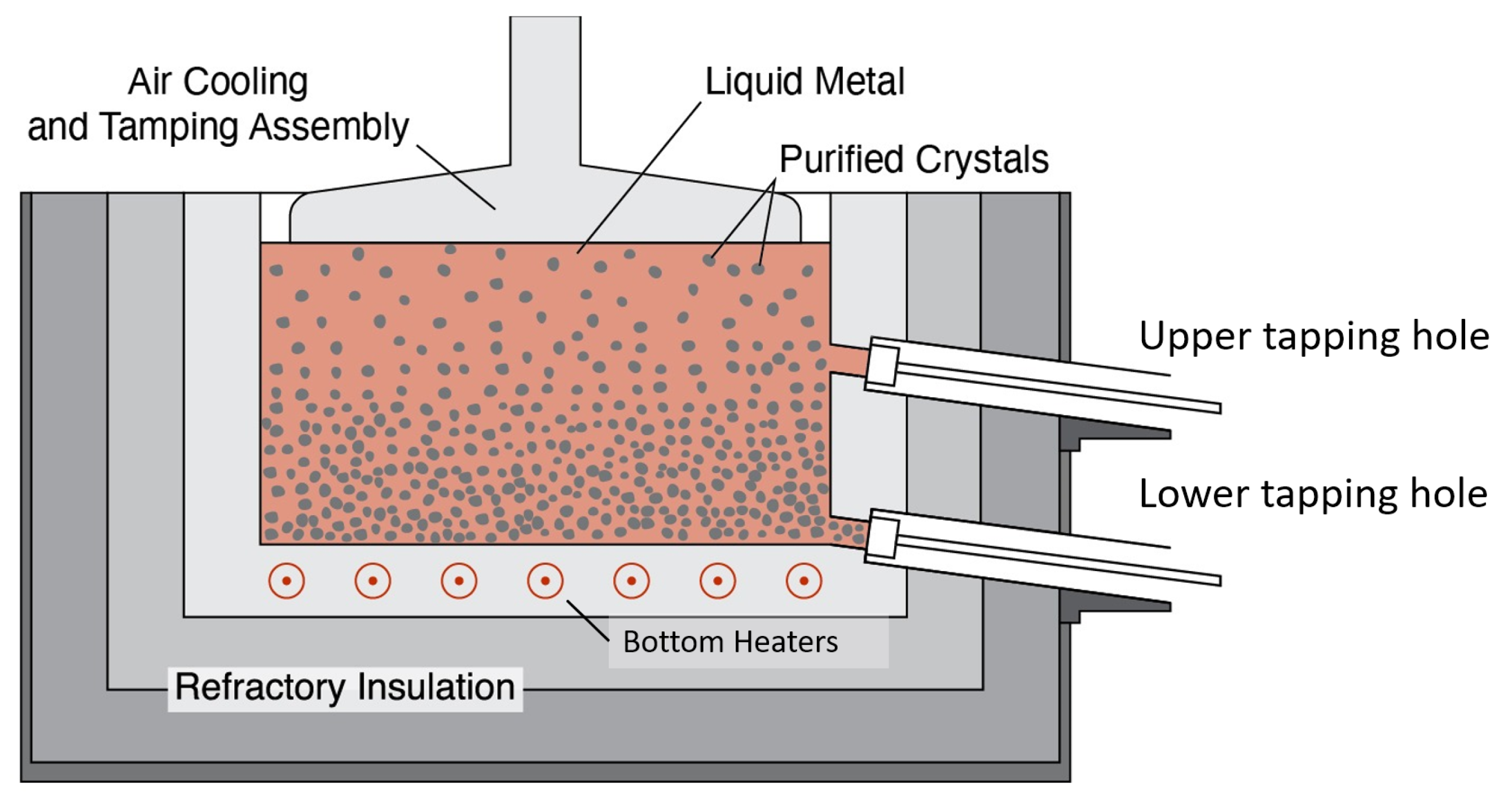 Metals 11 01407 g007