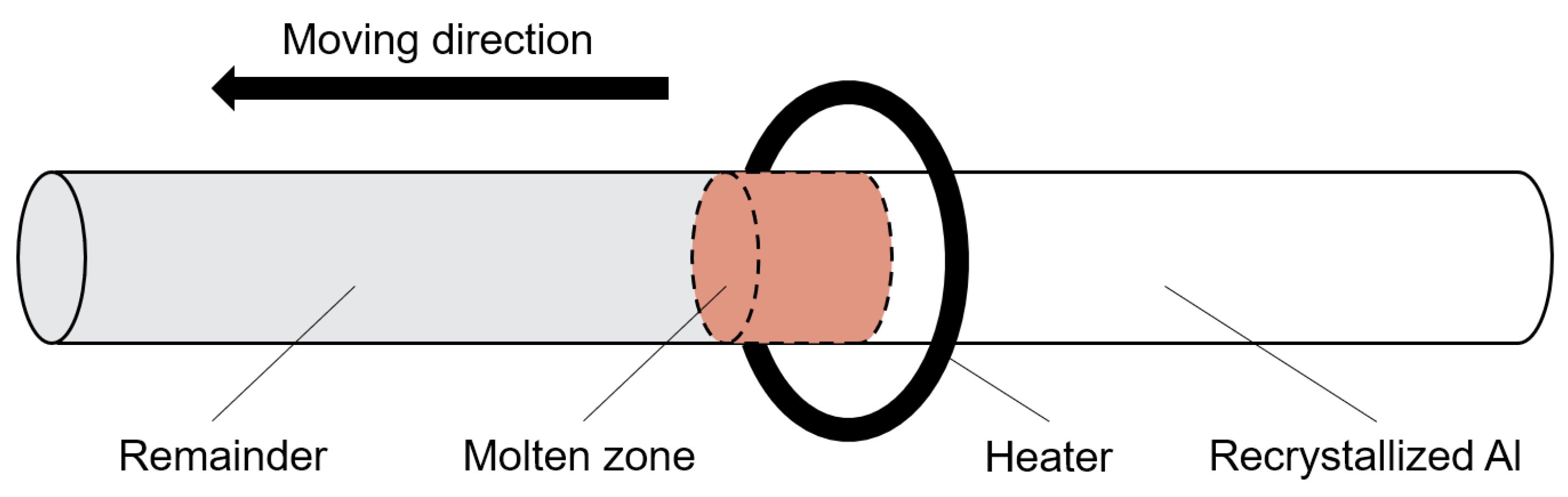 Metals 11 01407 g009