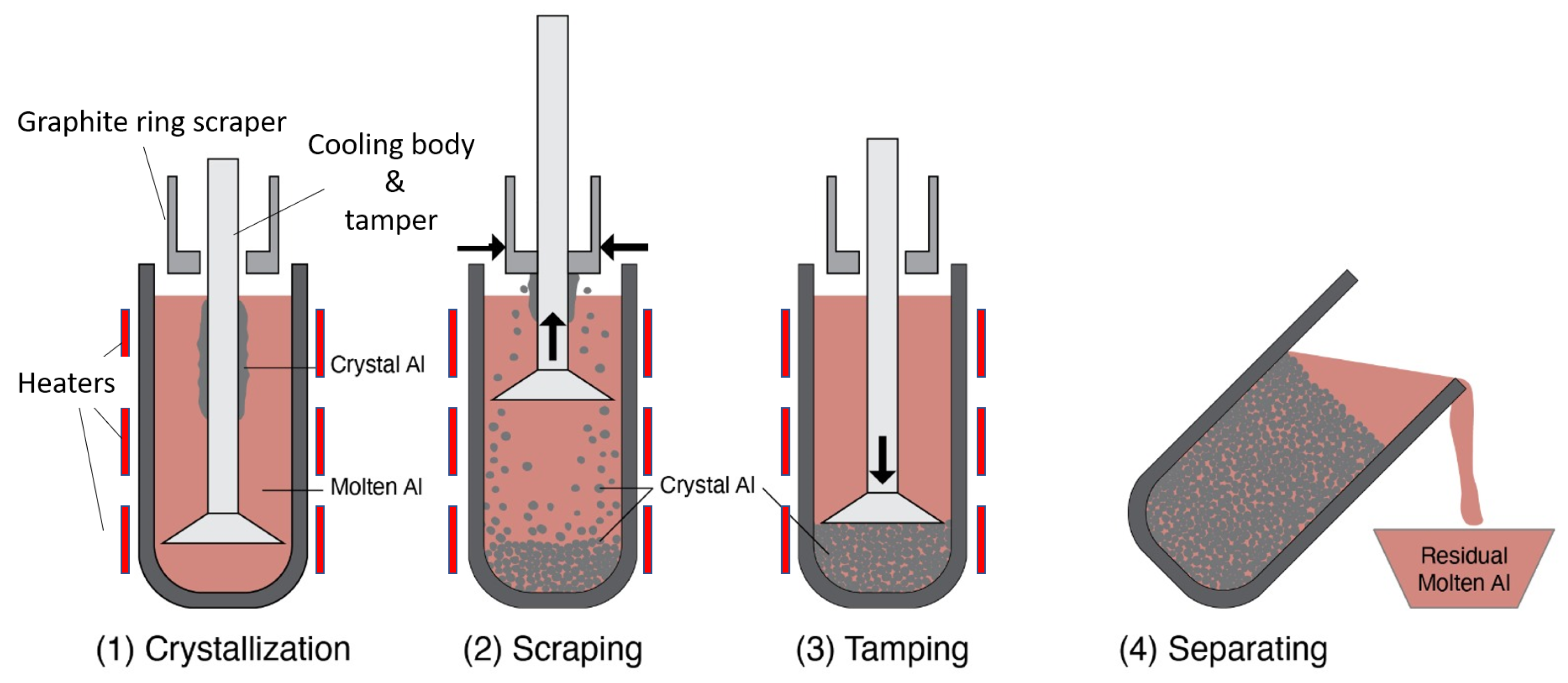 Metals 11 01407 g010